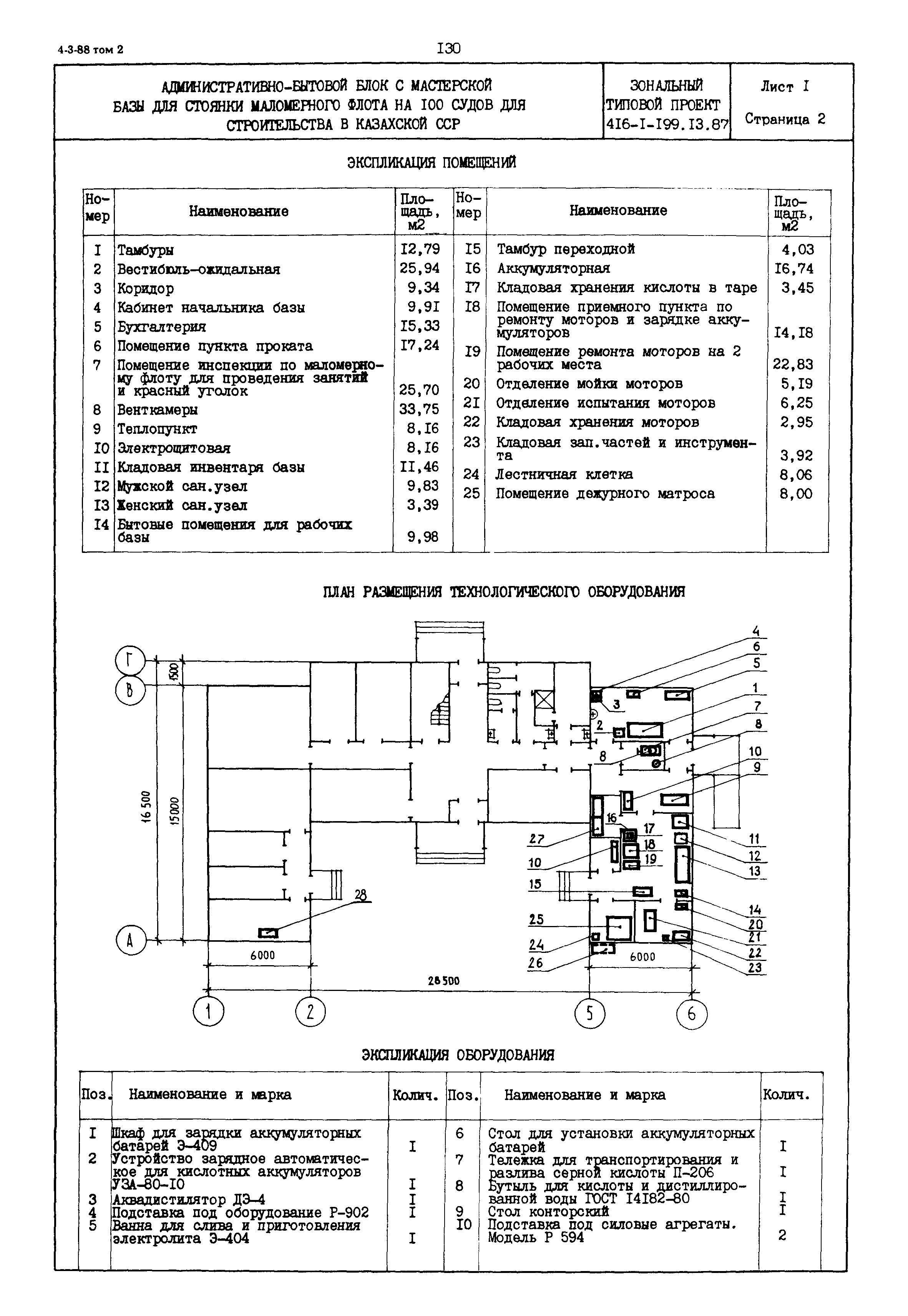 Типовой проект 416-1-199.13.87