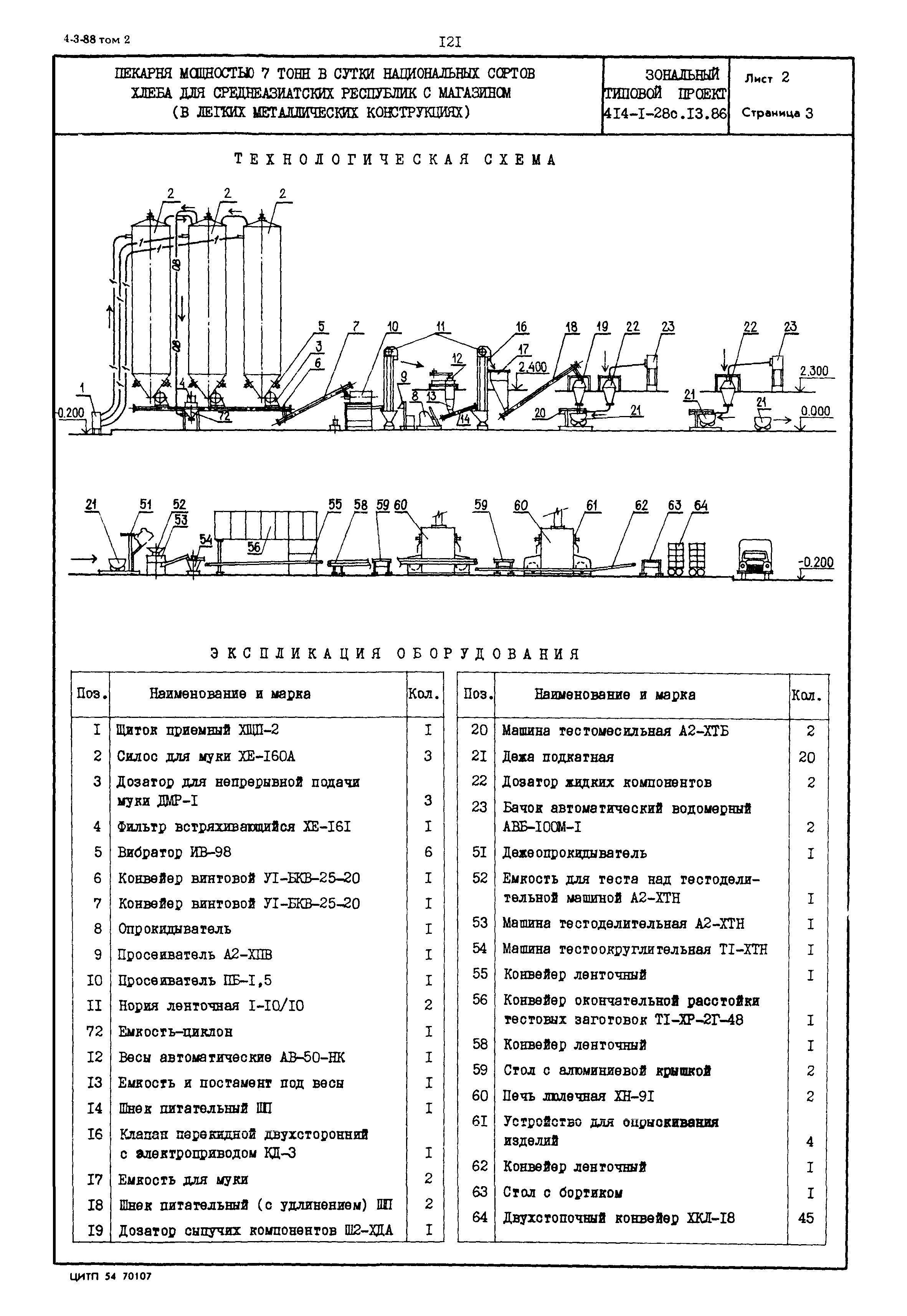 Типовой проект 414-1-28с.13.86