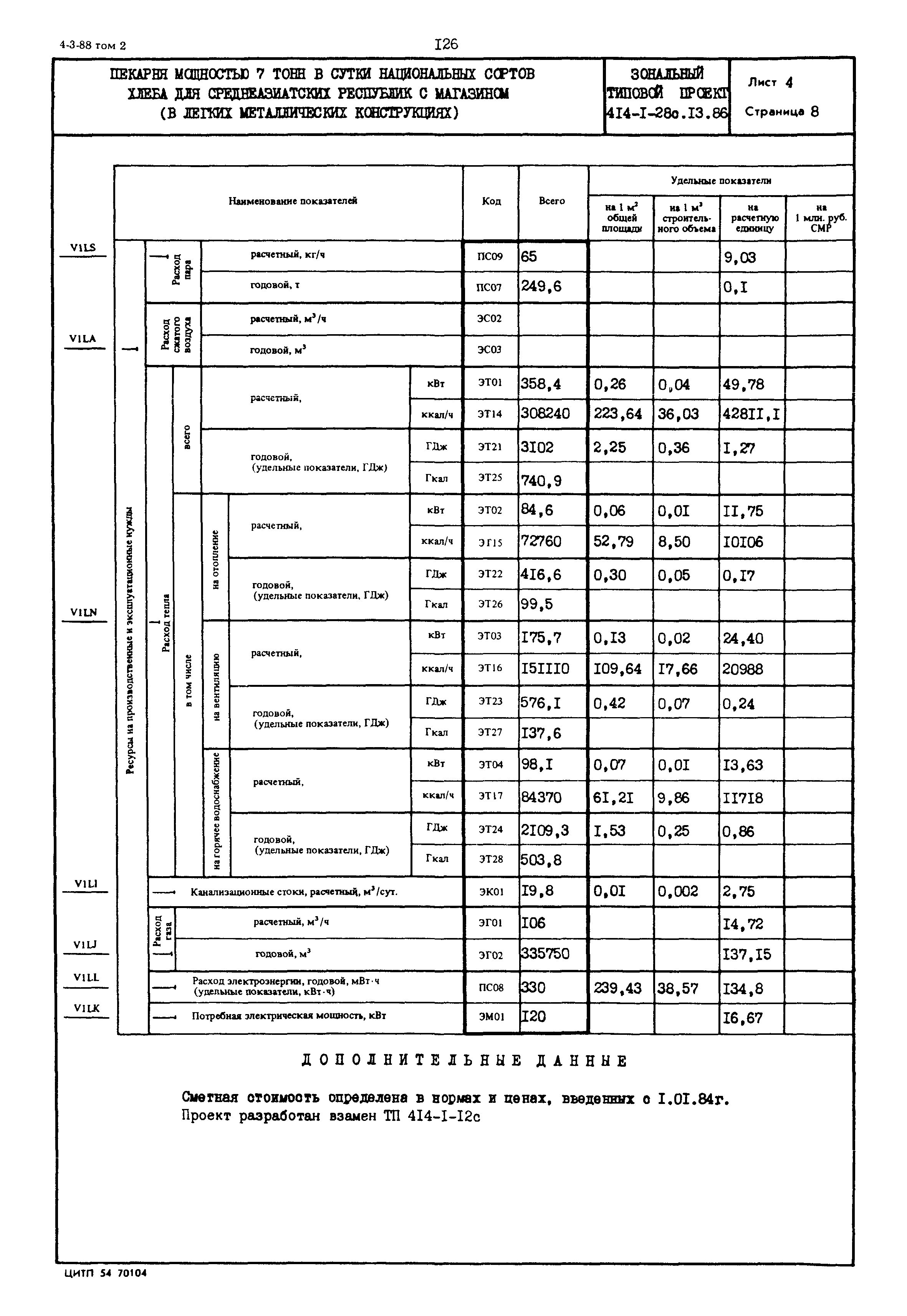 Типовой проект 414-1-28с.13.86