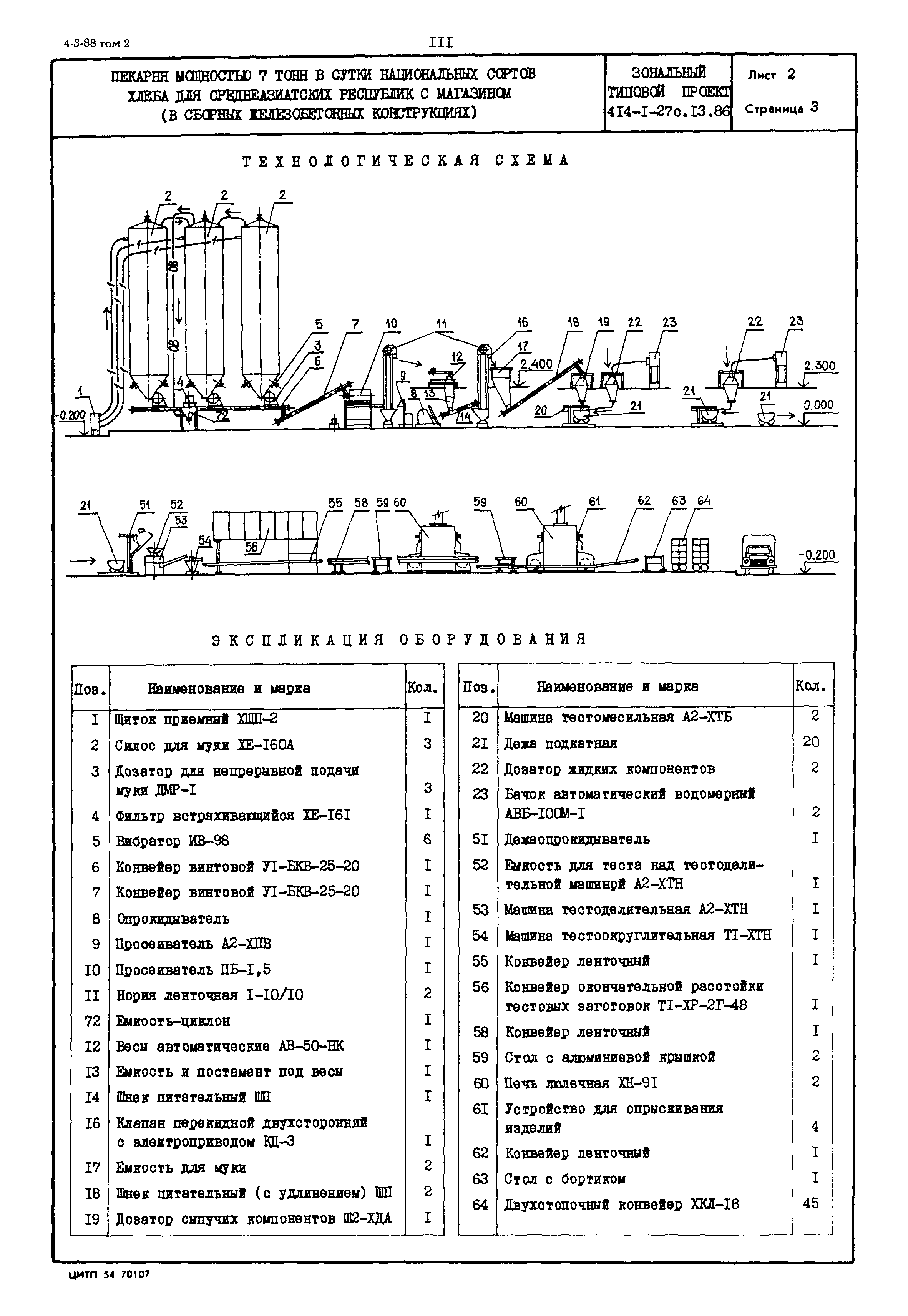 Типовой проект 414-1-27с.13.86