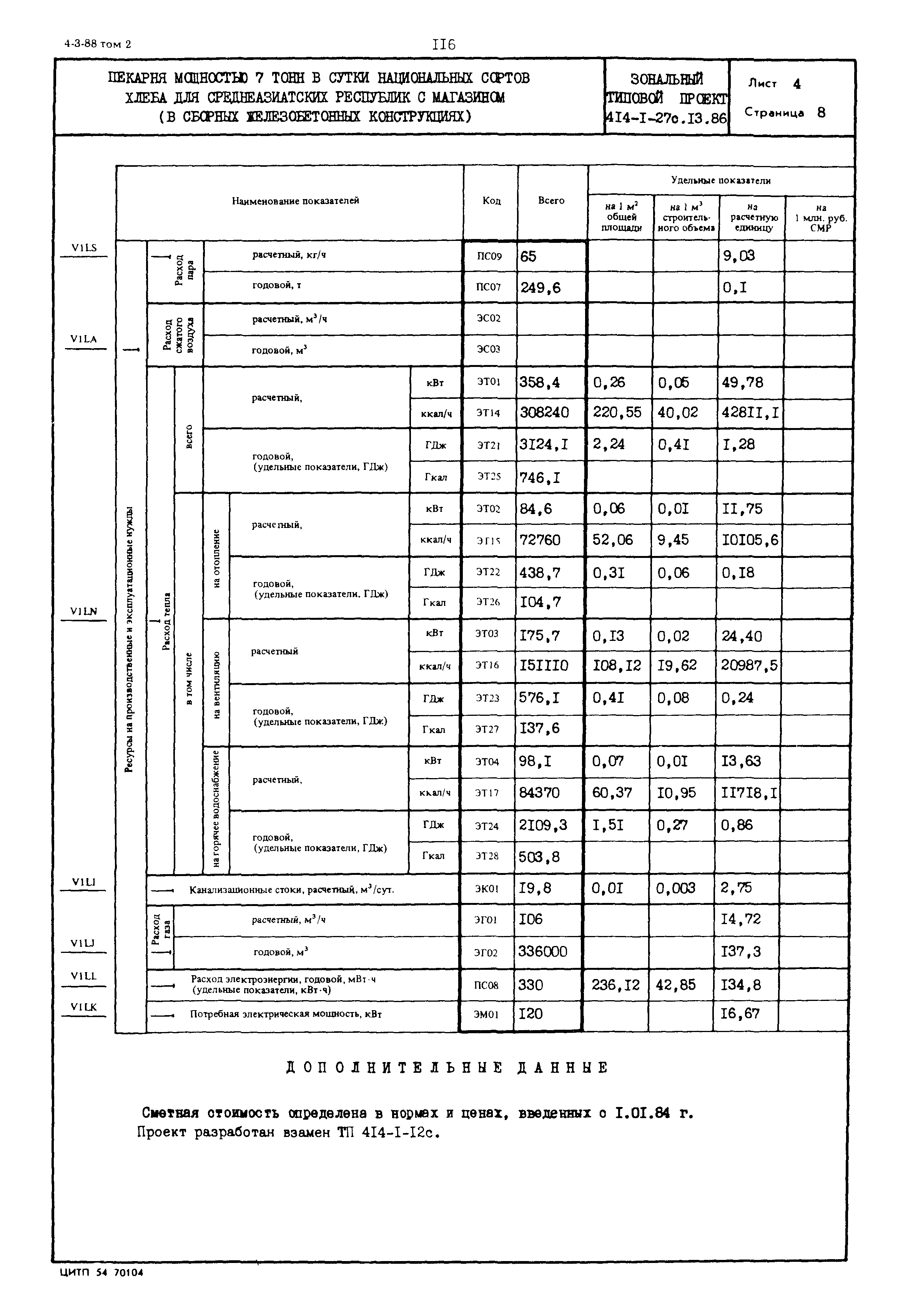 Типовой проект 414-1-27с.13.86