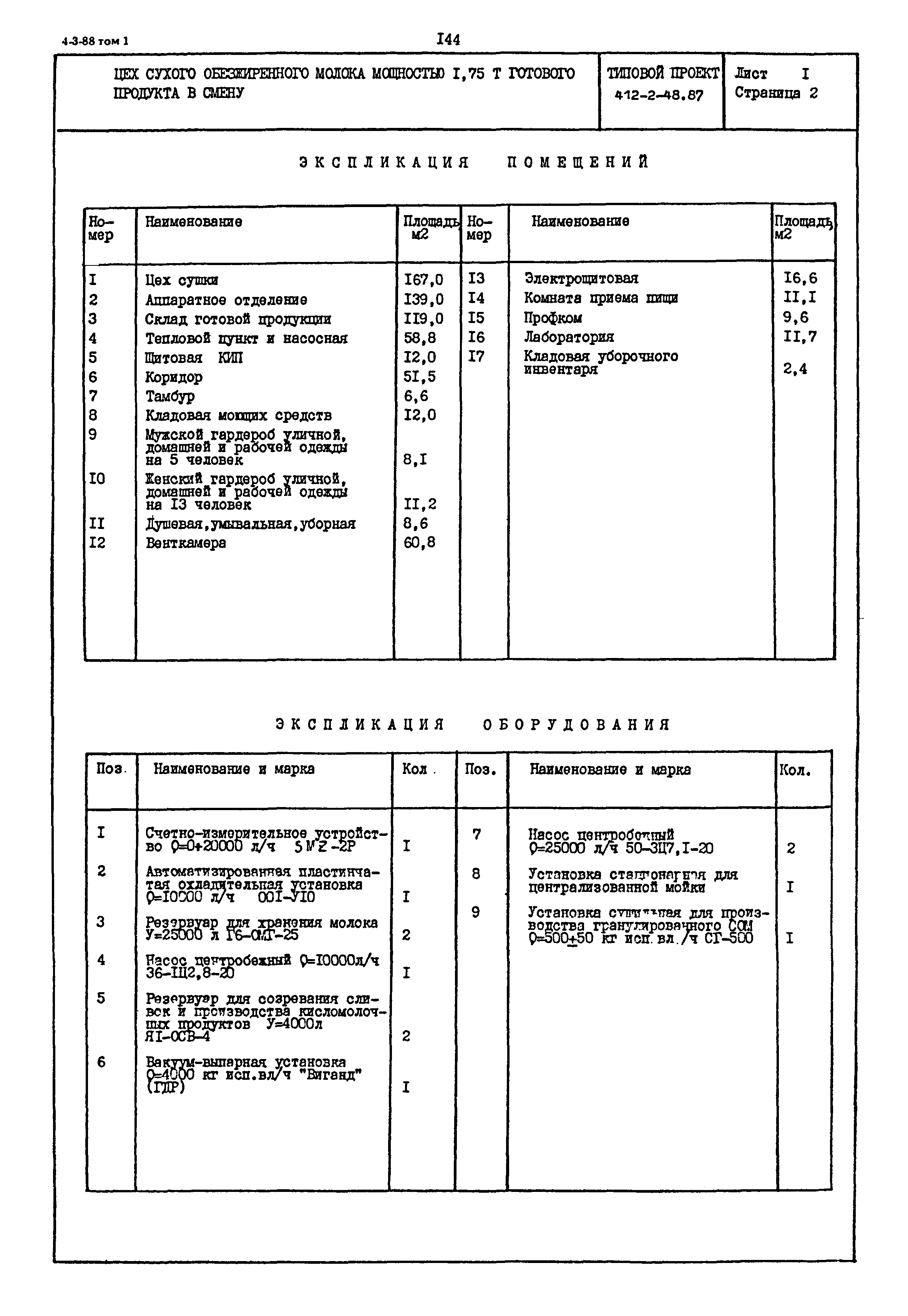 Типовой проект 412-2-48.87