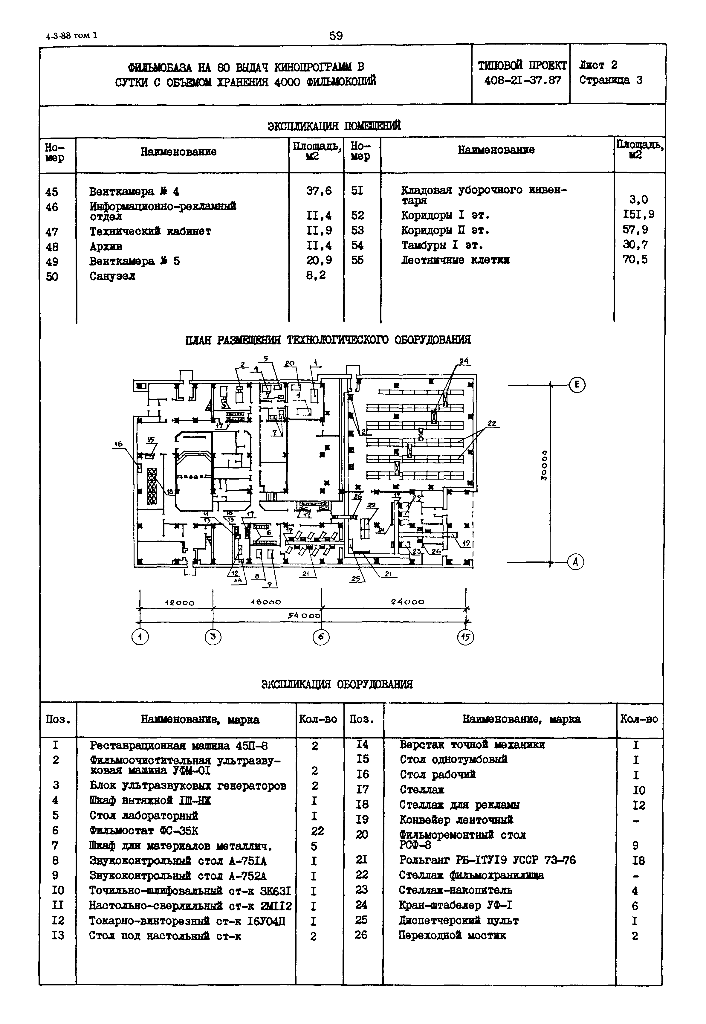 Типовой проект 408-21-37.87