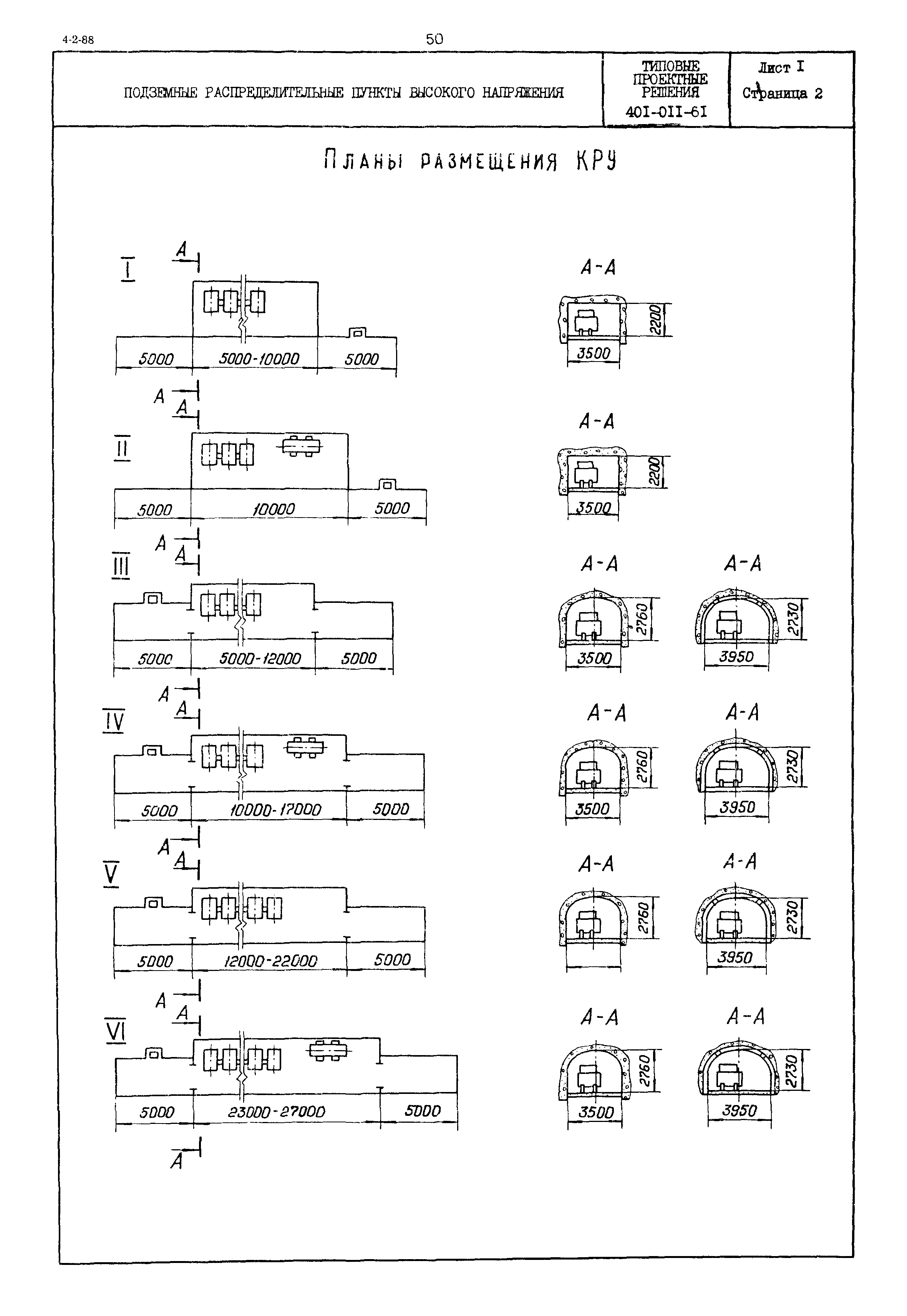 Типовые проектные решения 401-011-61