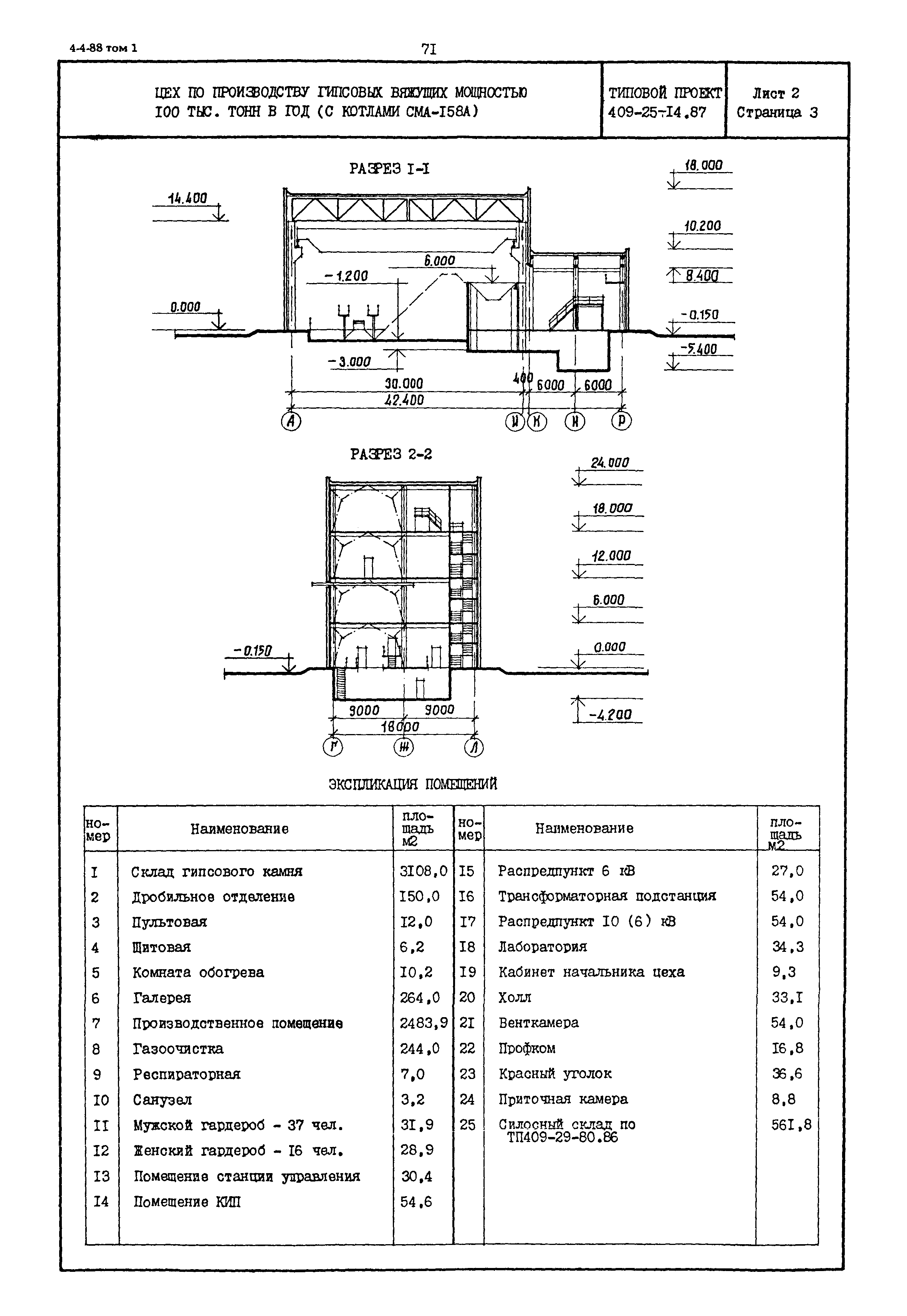 Типовой проект 409-25-14.87