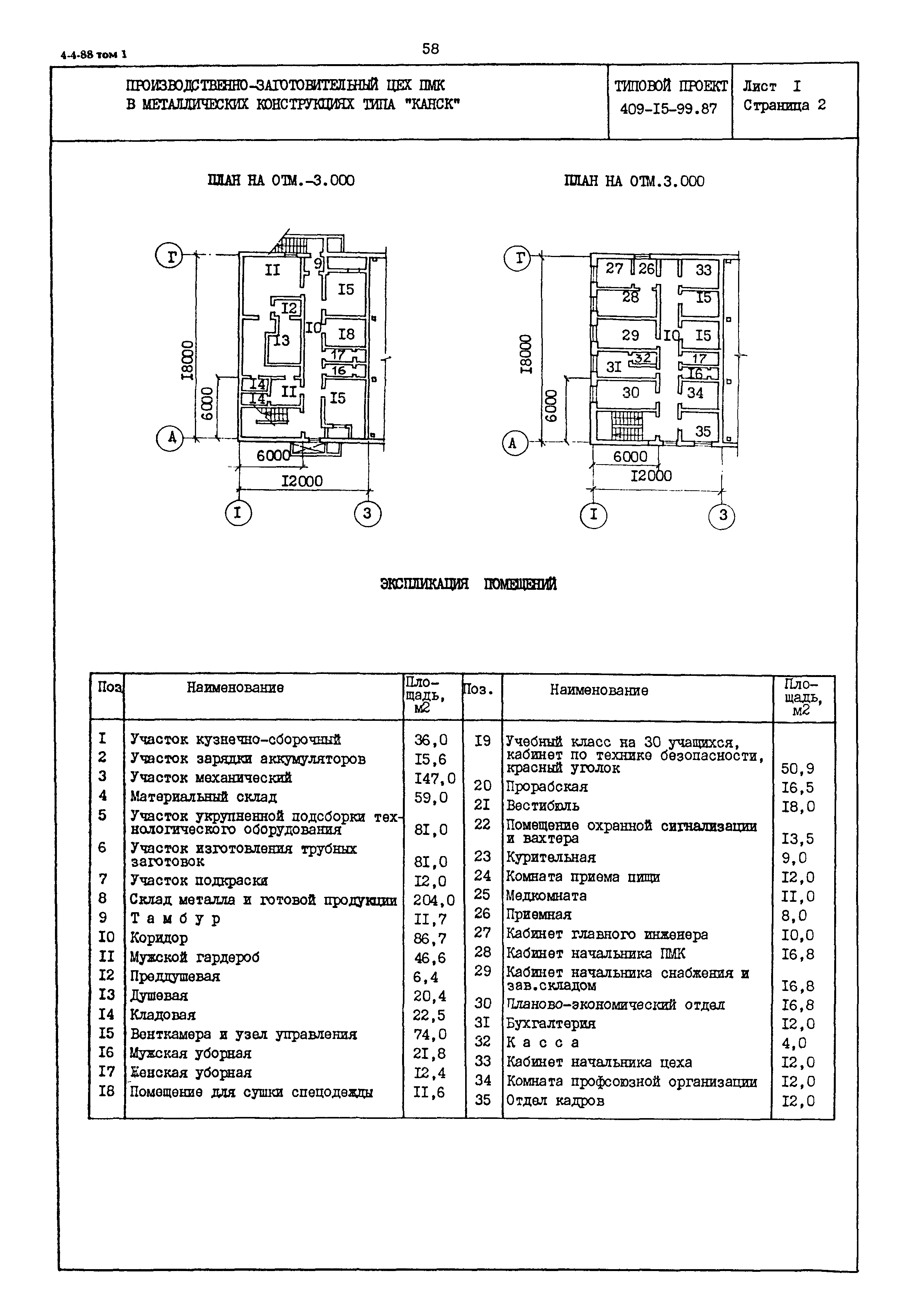Типовой проект 409-15-99.87