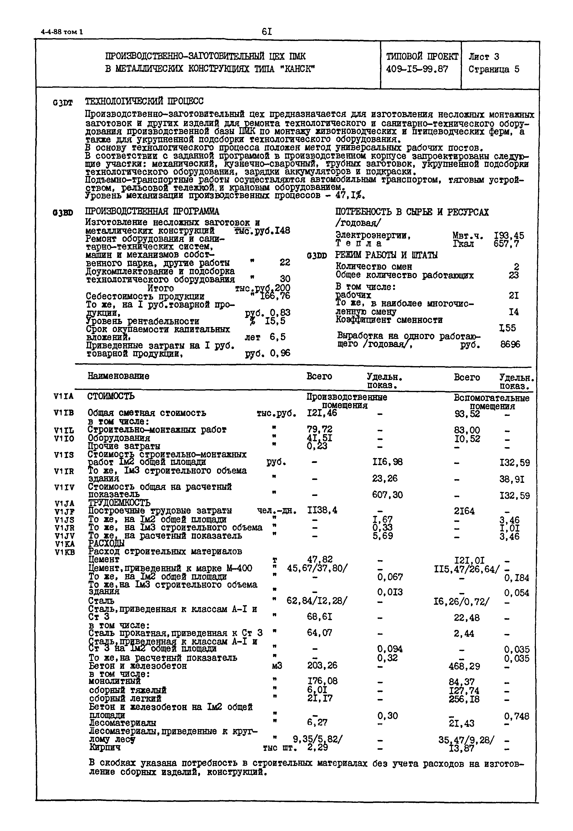 Типовой проект 409-15-99.87