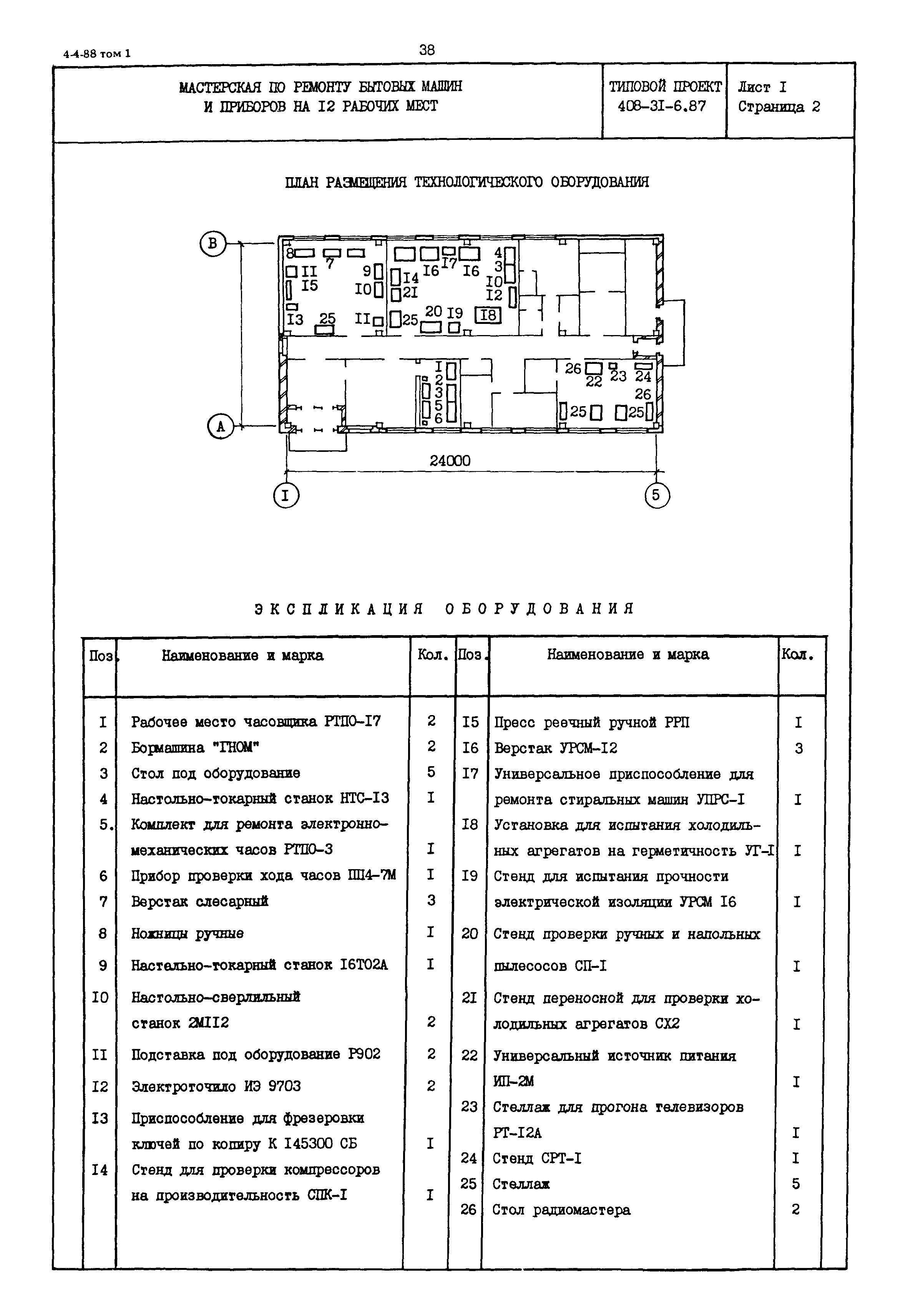 Типовой проект 408-31-6.87