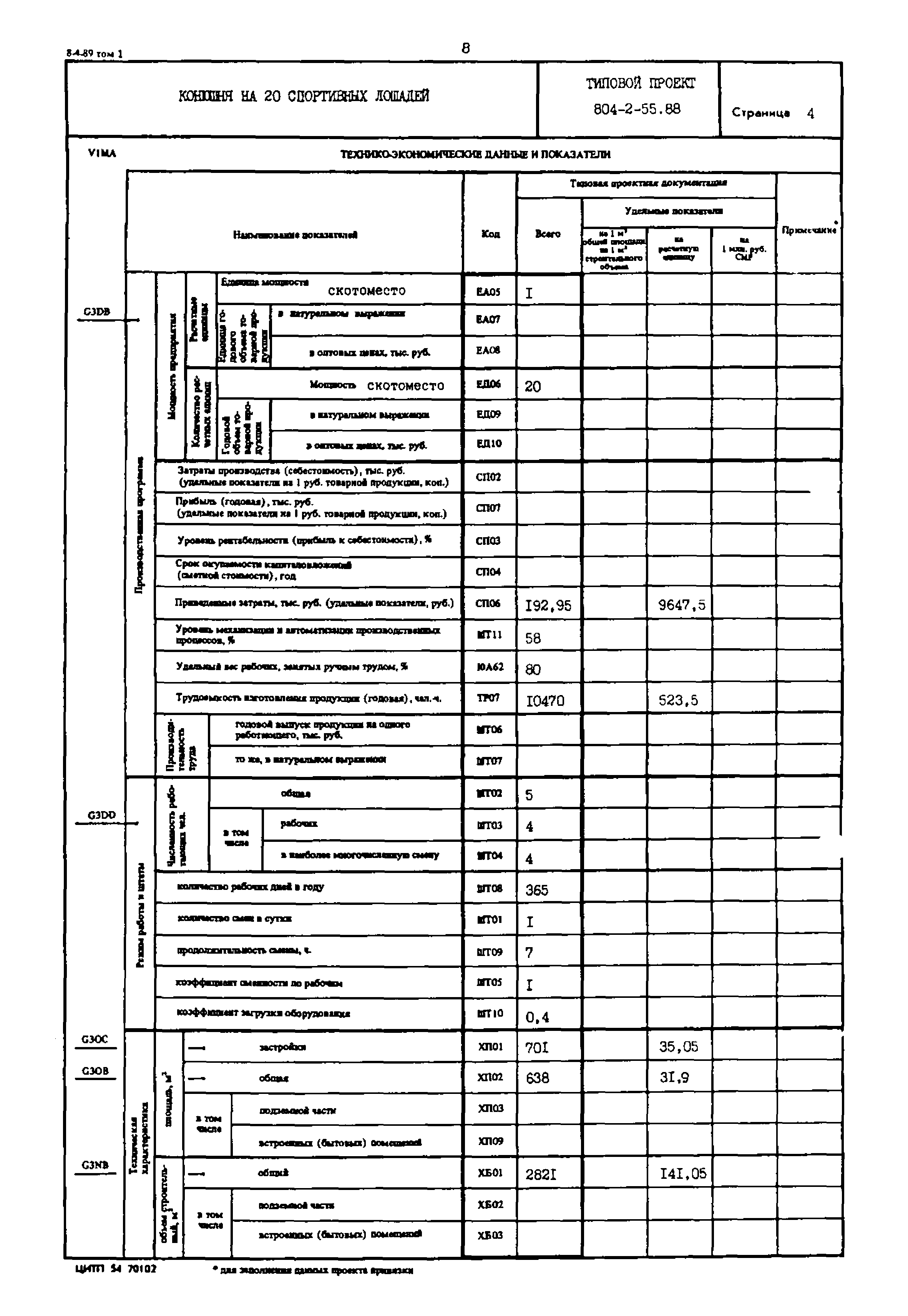 Типовой проект 804-2-55.88