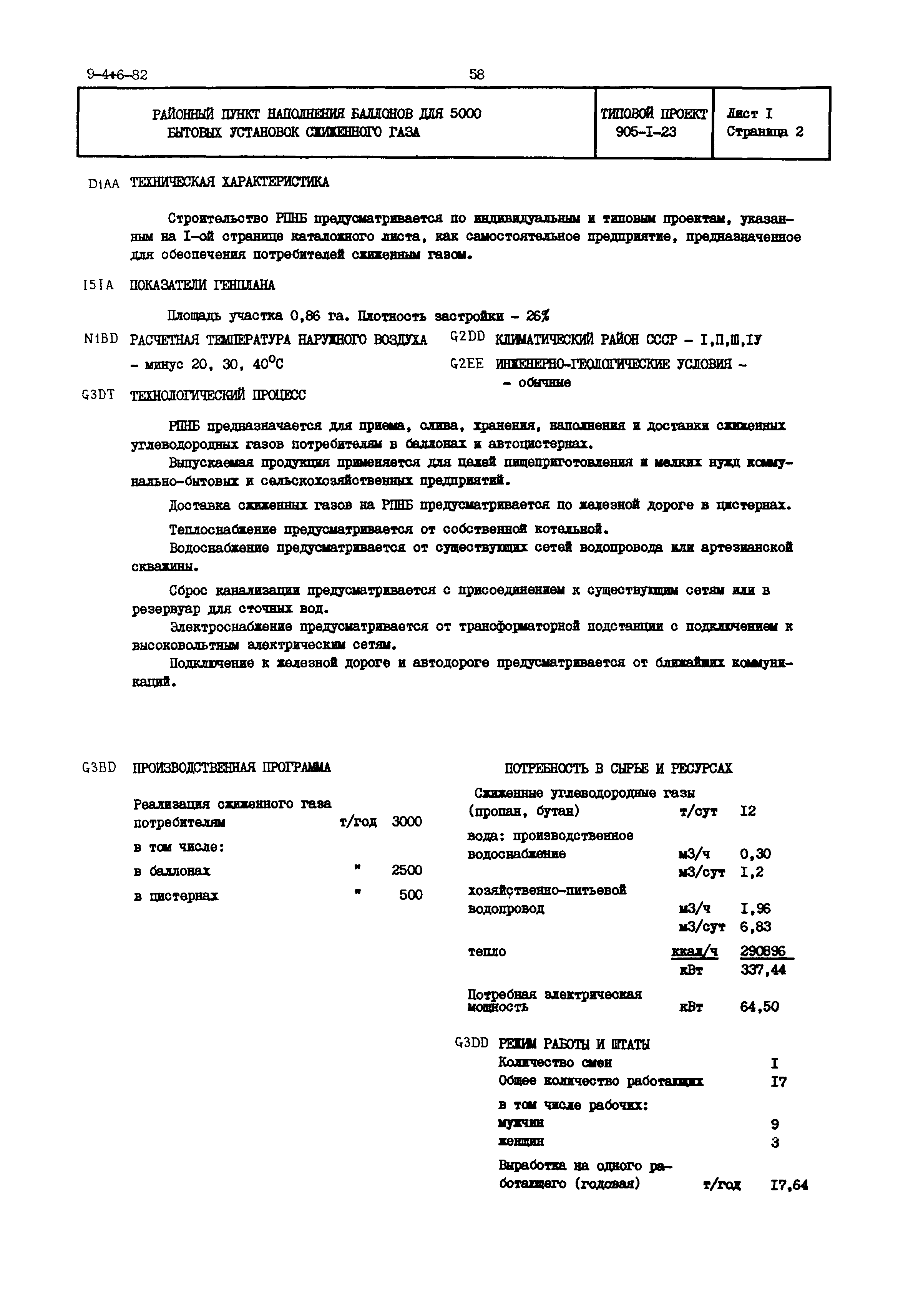 Типовой проект 905-1-23