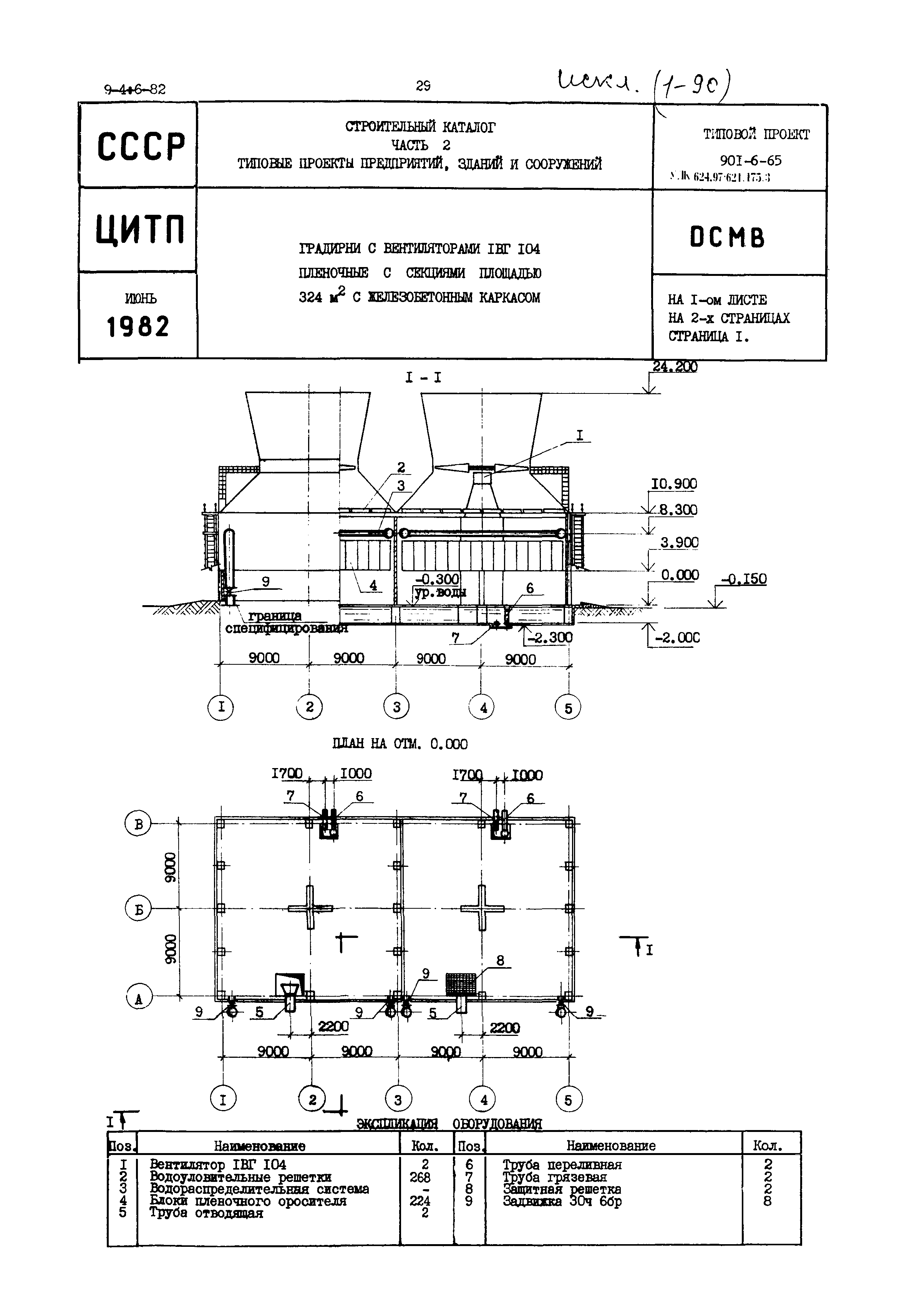 Типовой проект 901-6-65