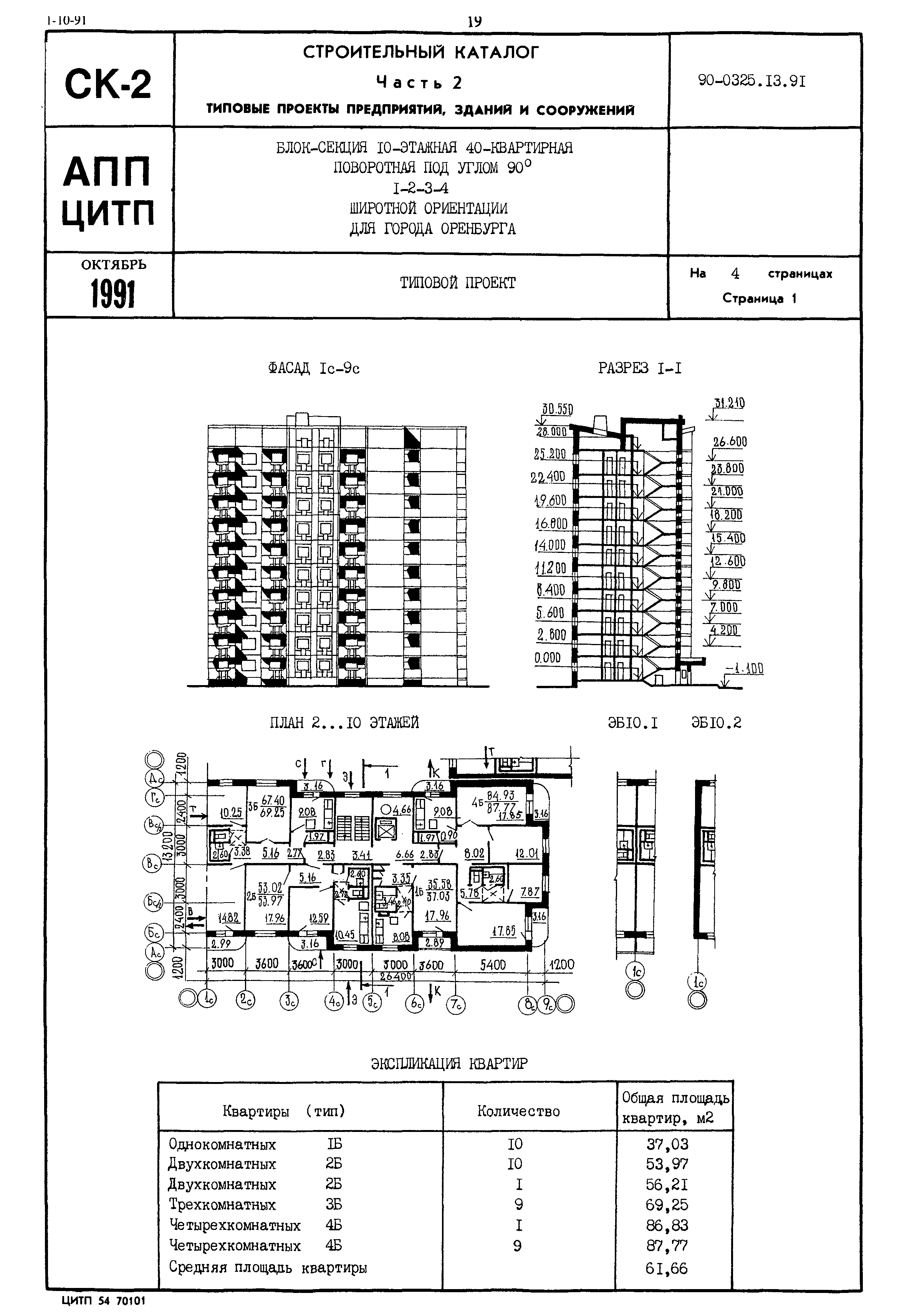 1-10-91