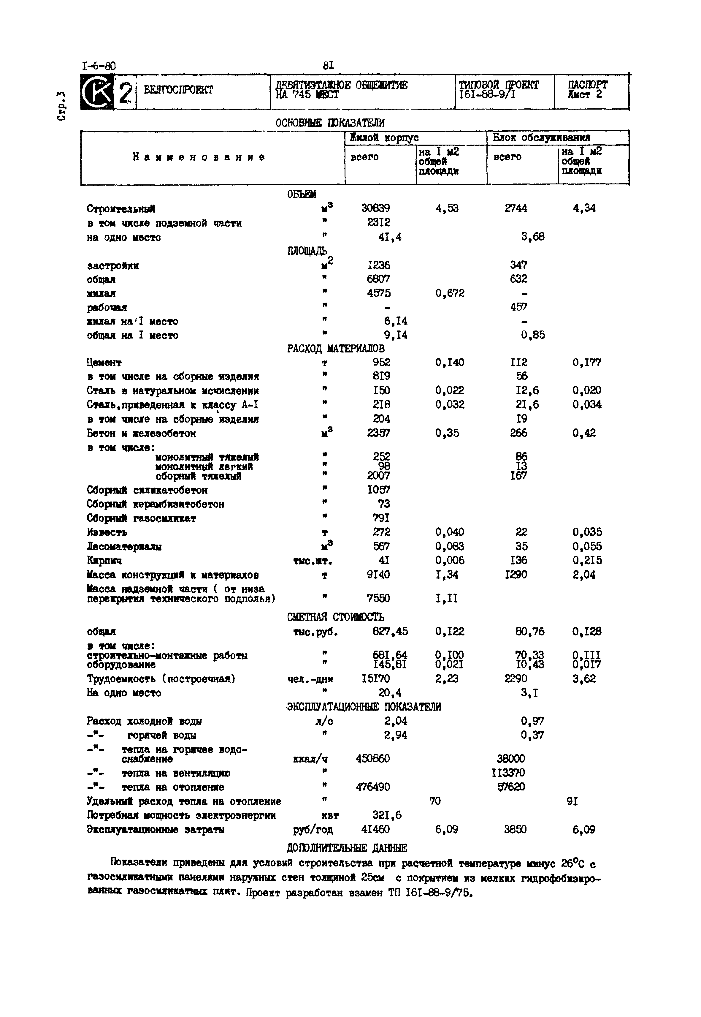 Типовой проект 161-88-9/1