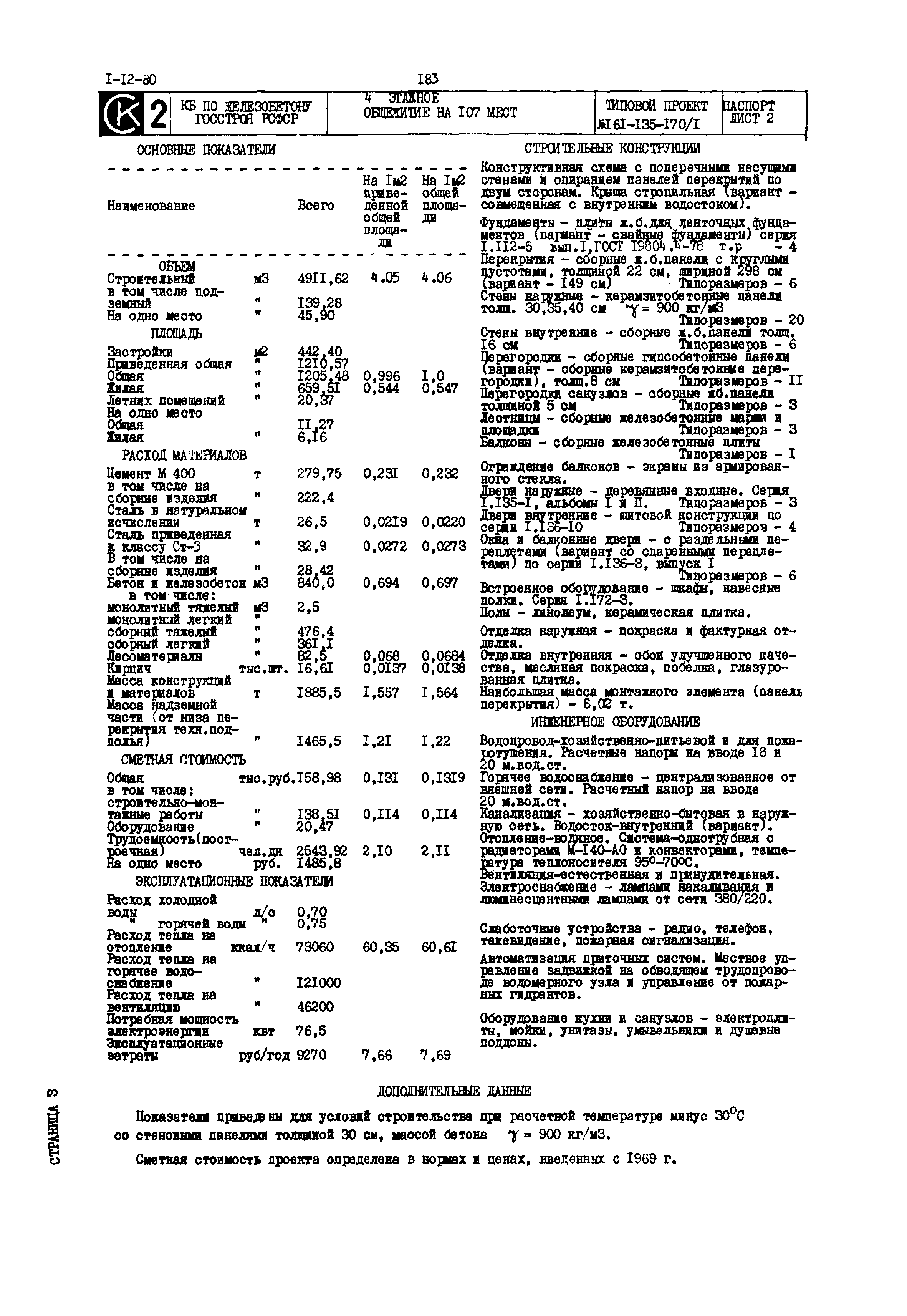Типовой проект 161-135-170/1