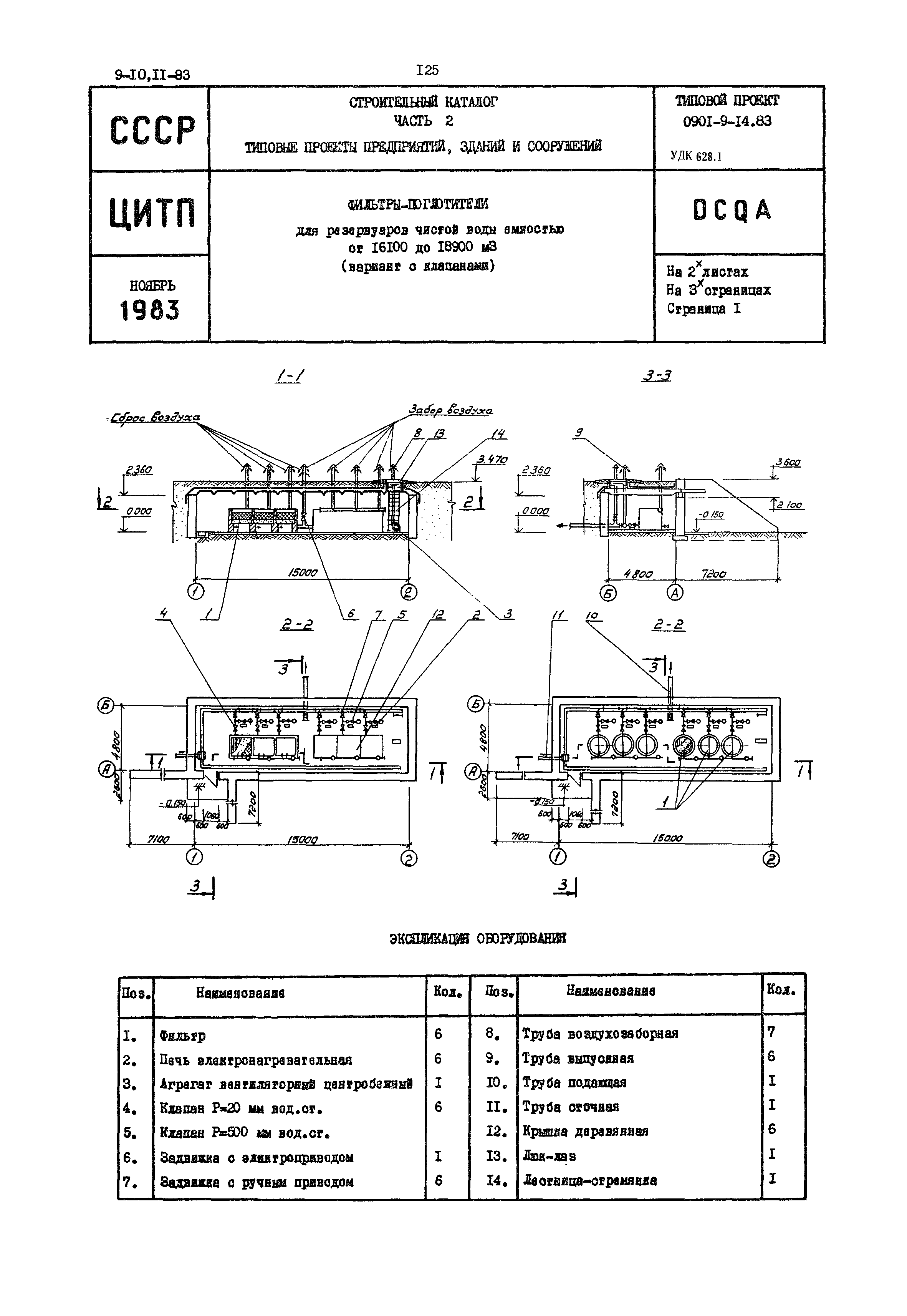 Типовой проект 0901-9-14.83