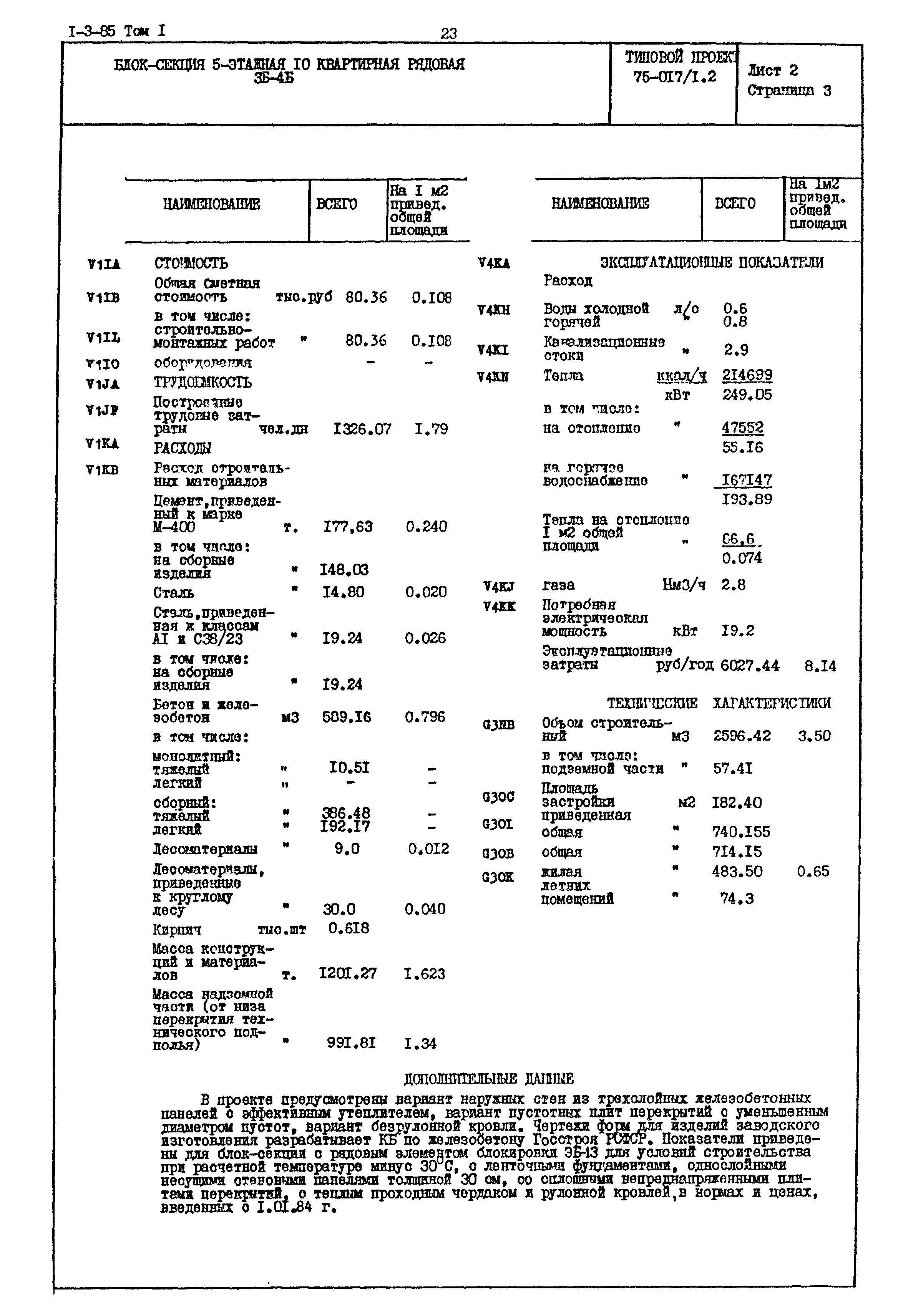 Типовой проект 75-017/1.2