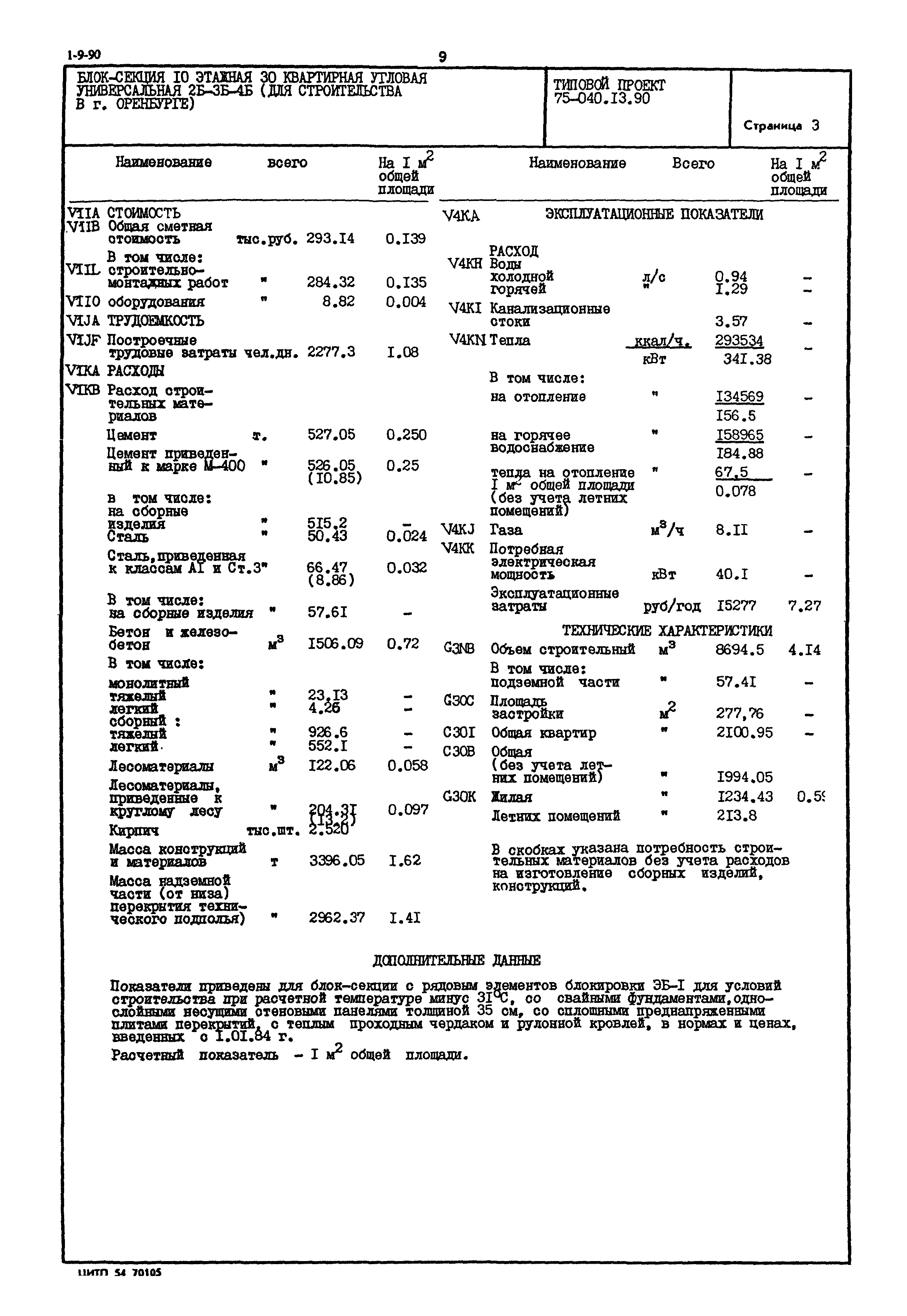 Типовой проект 75-040.13.90