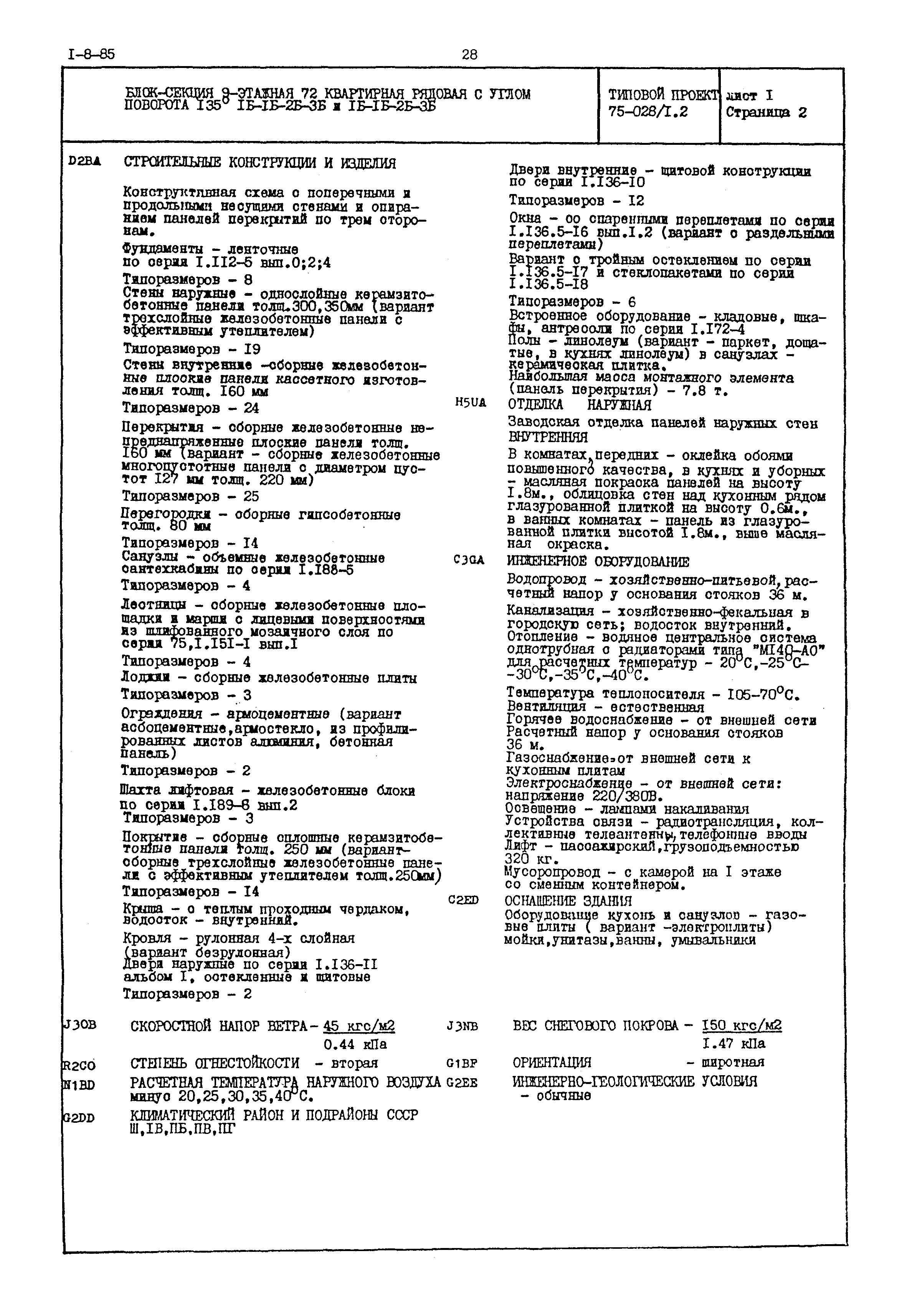 Типовой проект 75-028/1.2