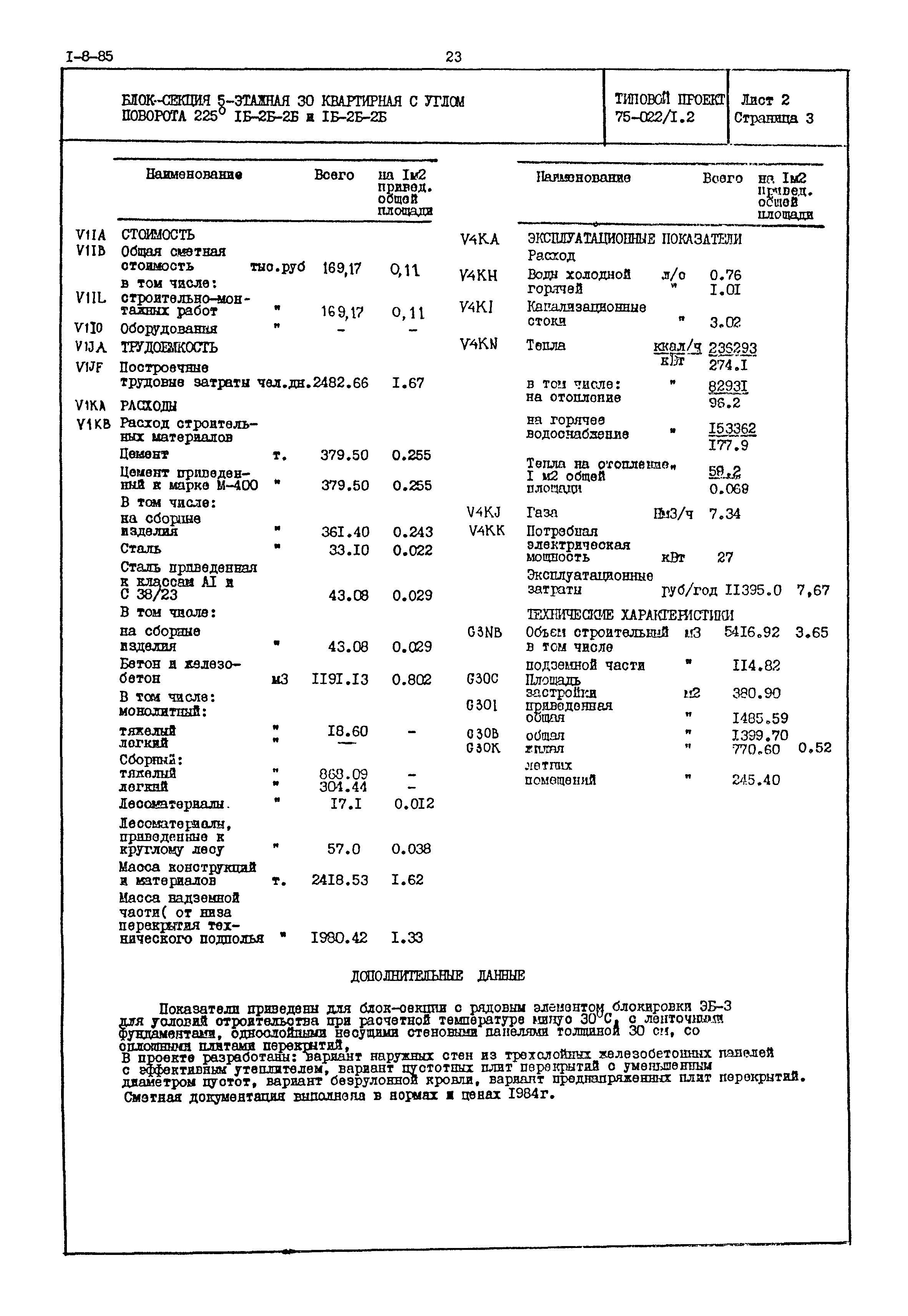 Типовой проект 75-022/1.2