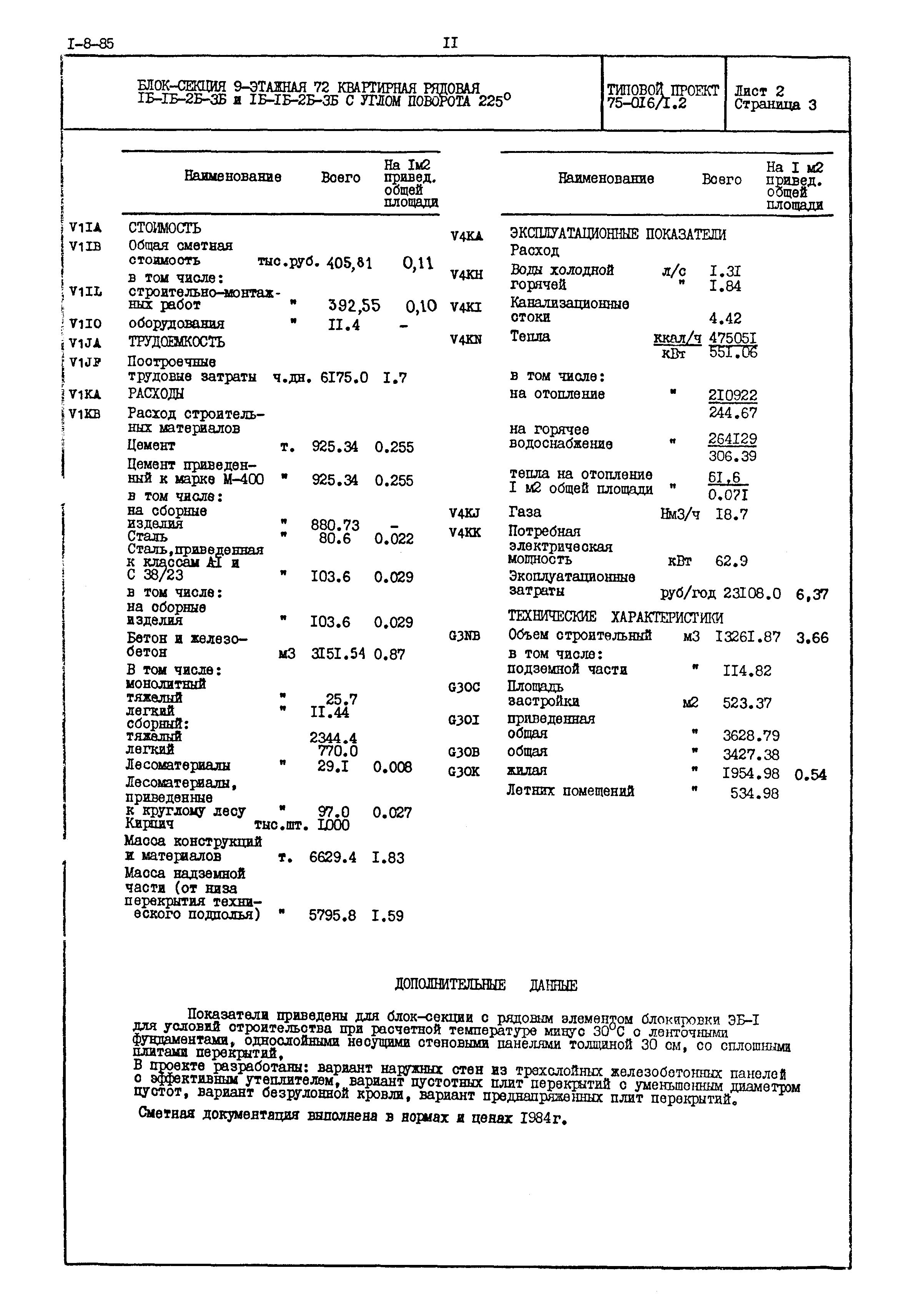 Типовой проект 75-016/1.2