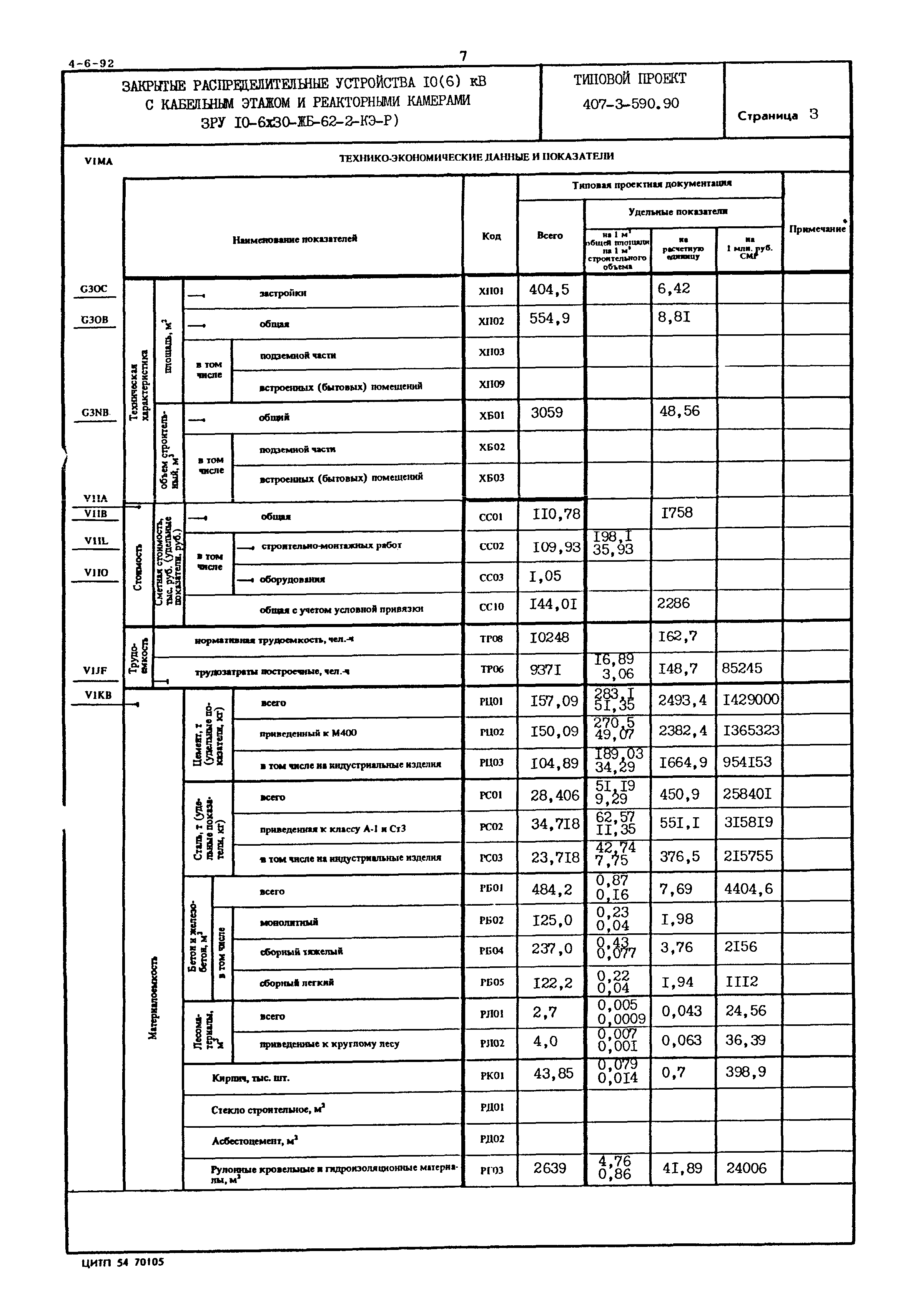 Типовой проект 407-3-590.90
