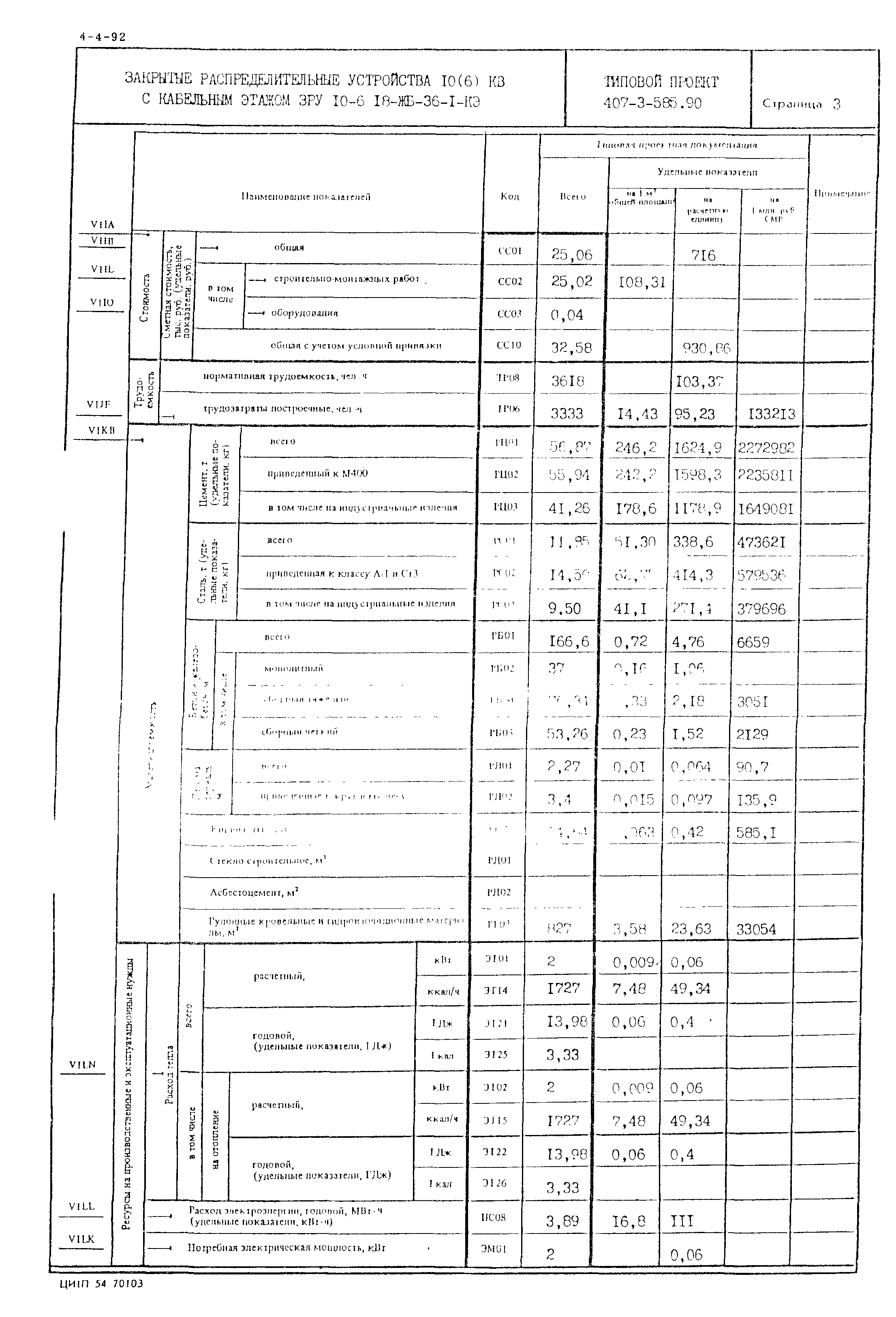 4-4-92