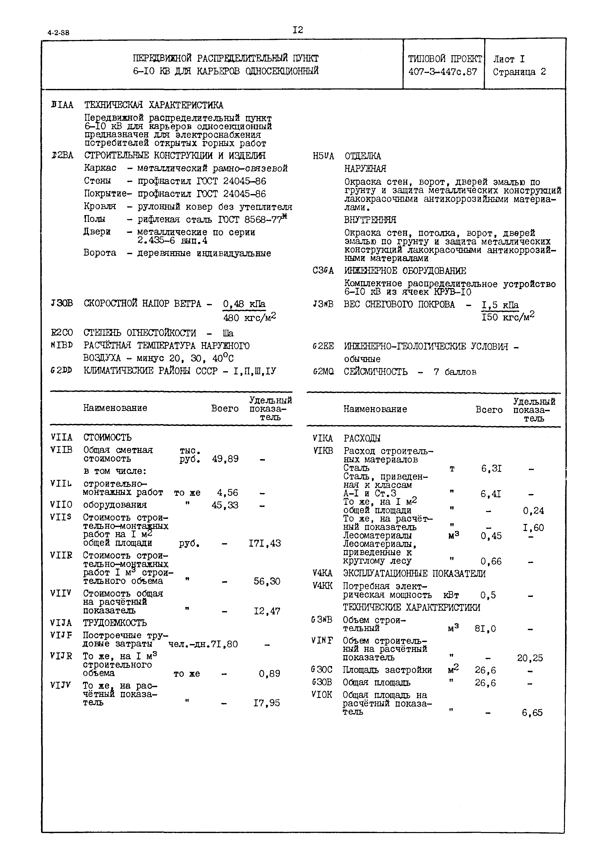 Типовой проект 407-3-447с.87