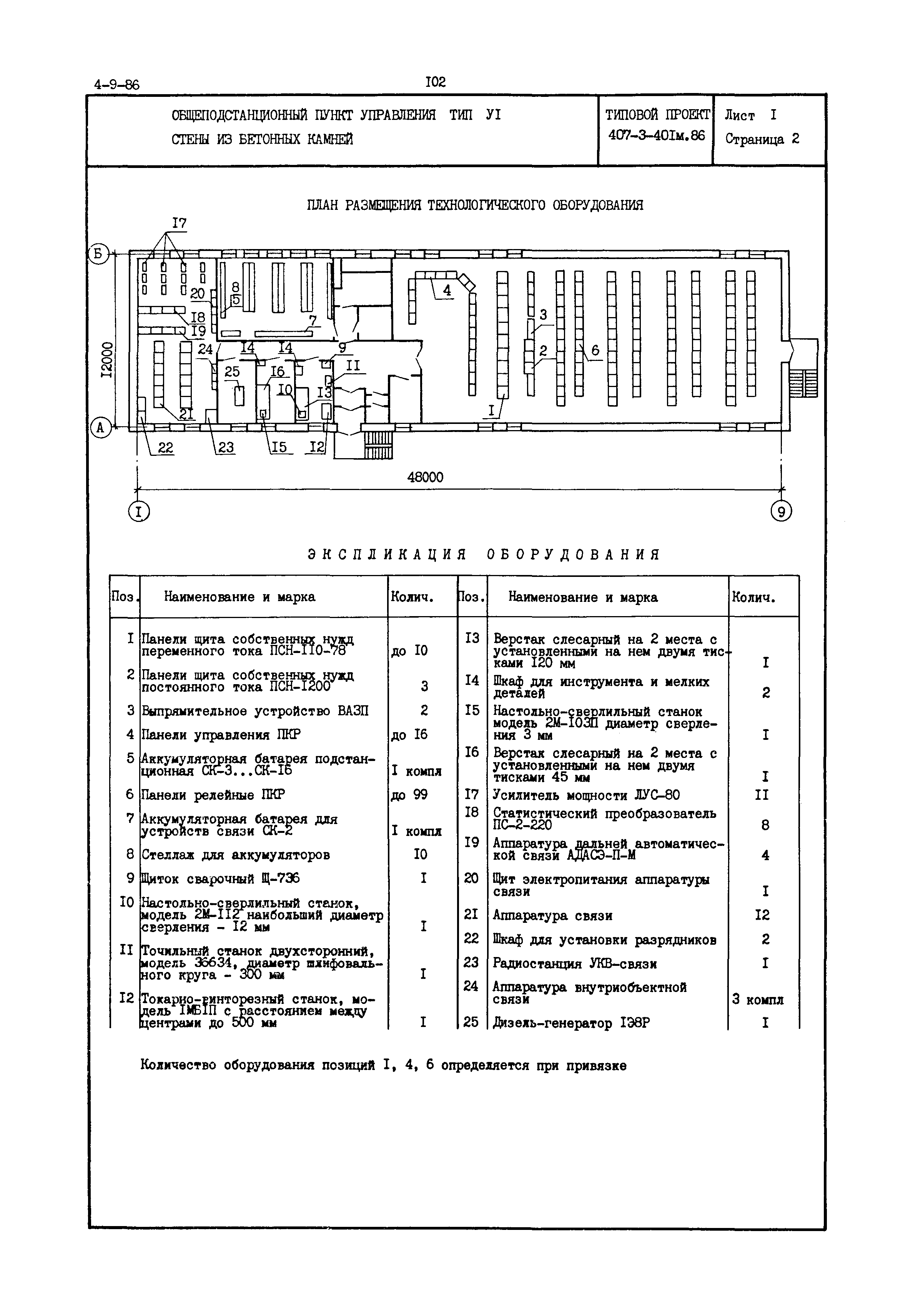 Типовой проект 407-3-401м.86