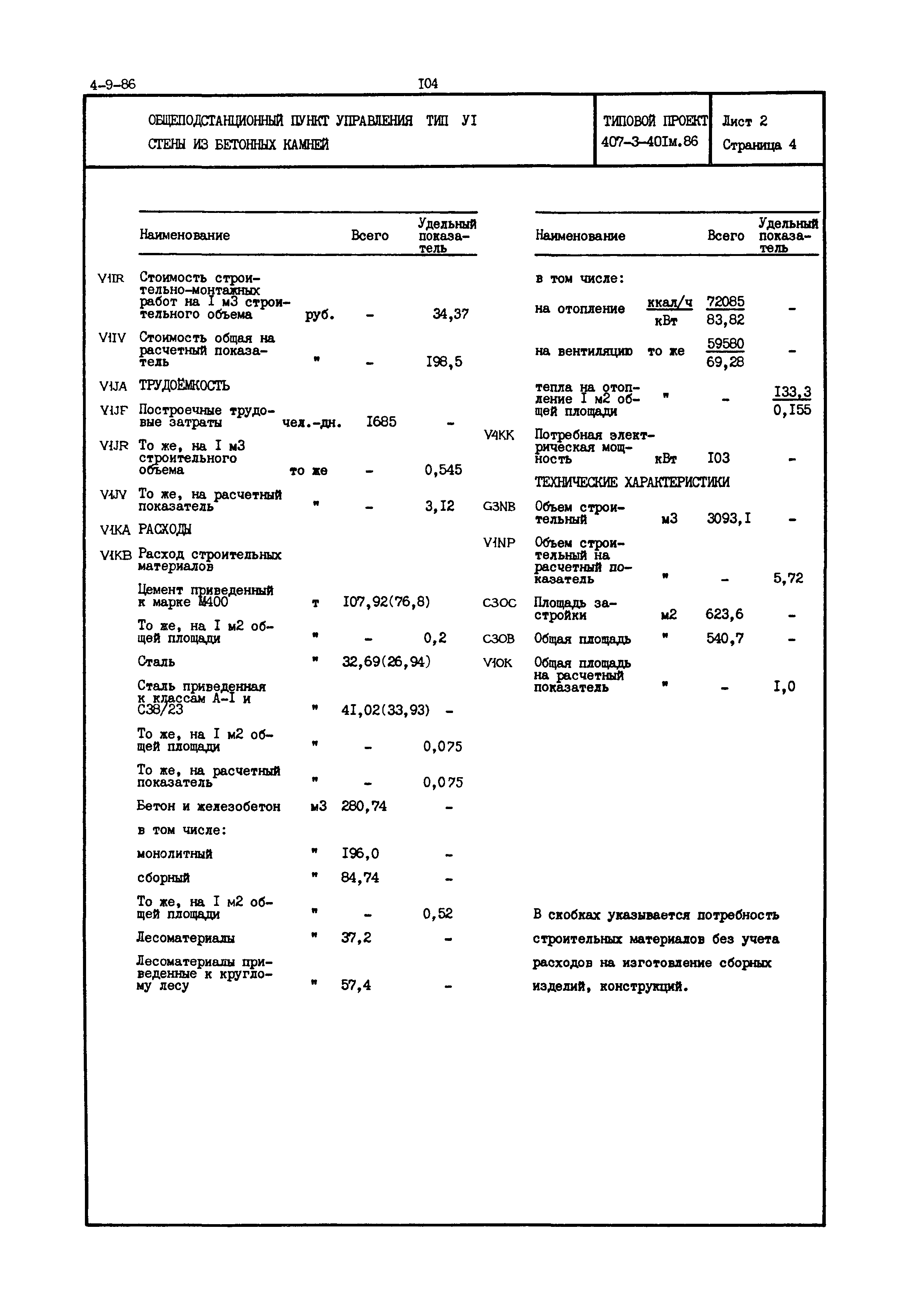 Типовой проект 407-3-401м.86