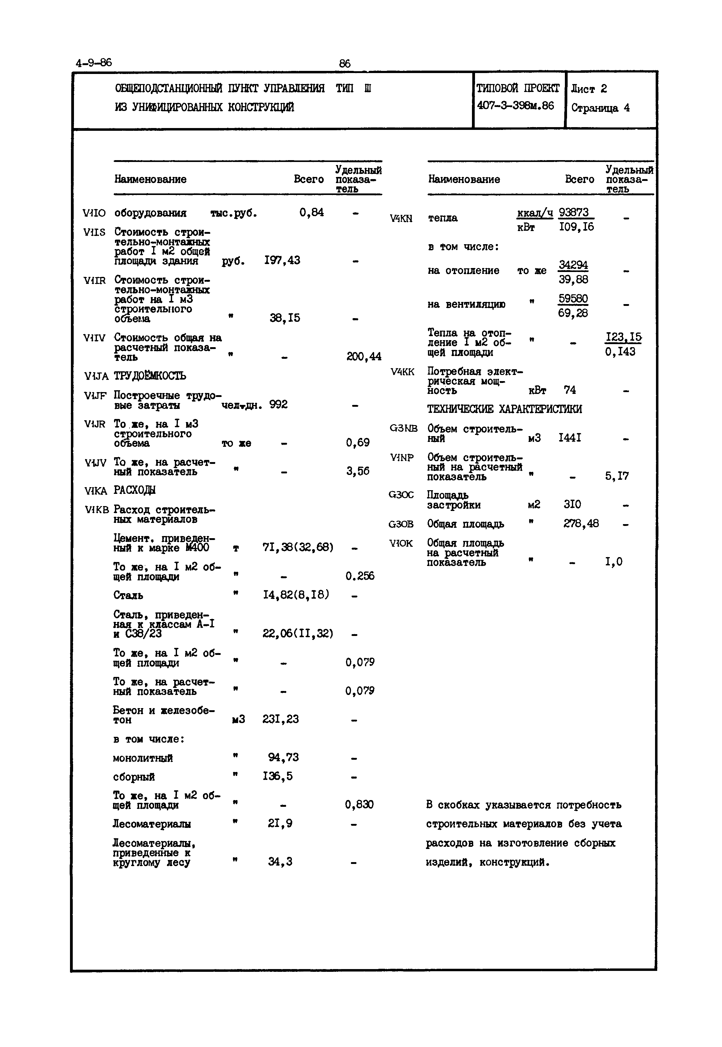 Типовой проект 407-3-398м.86