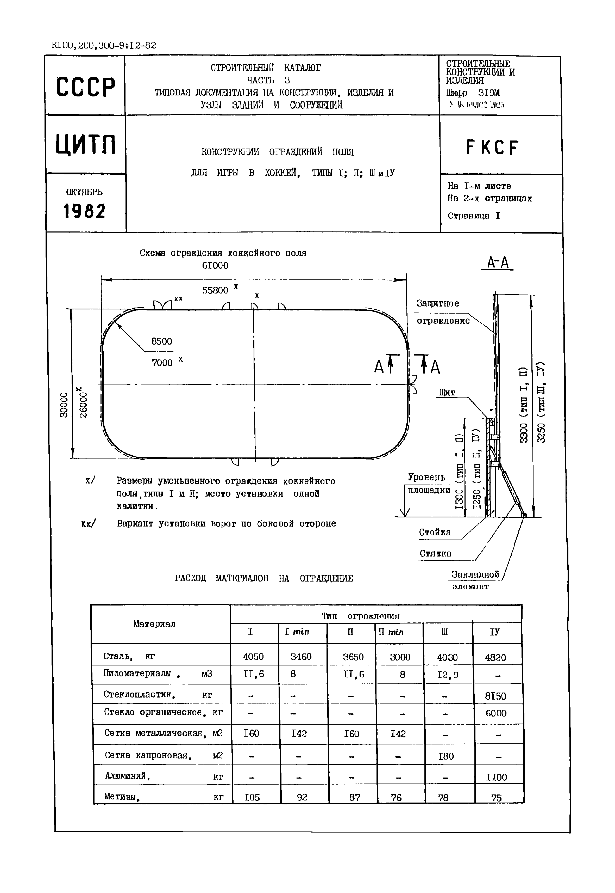 Скачать Шифр 319м Конструкции ограждения поля для игры в хоккей. Типы I,  II, III и IV. Рабочие чертежи