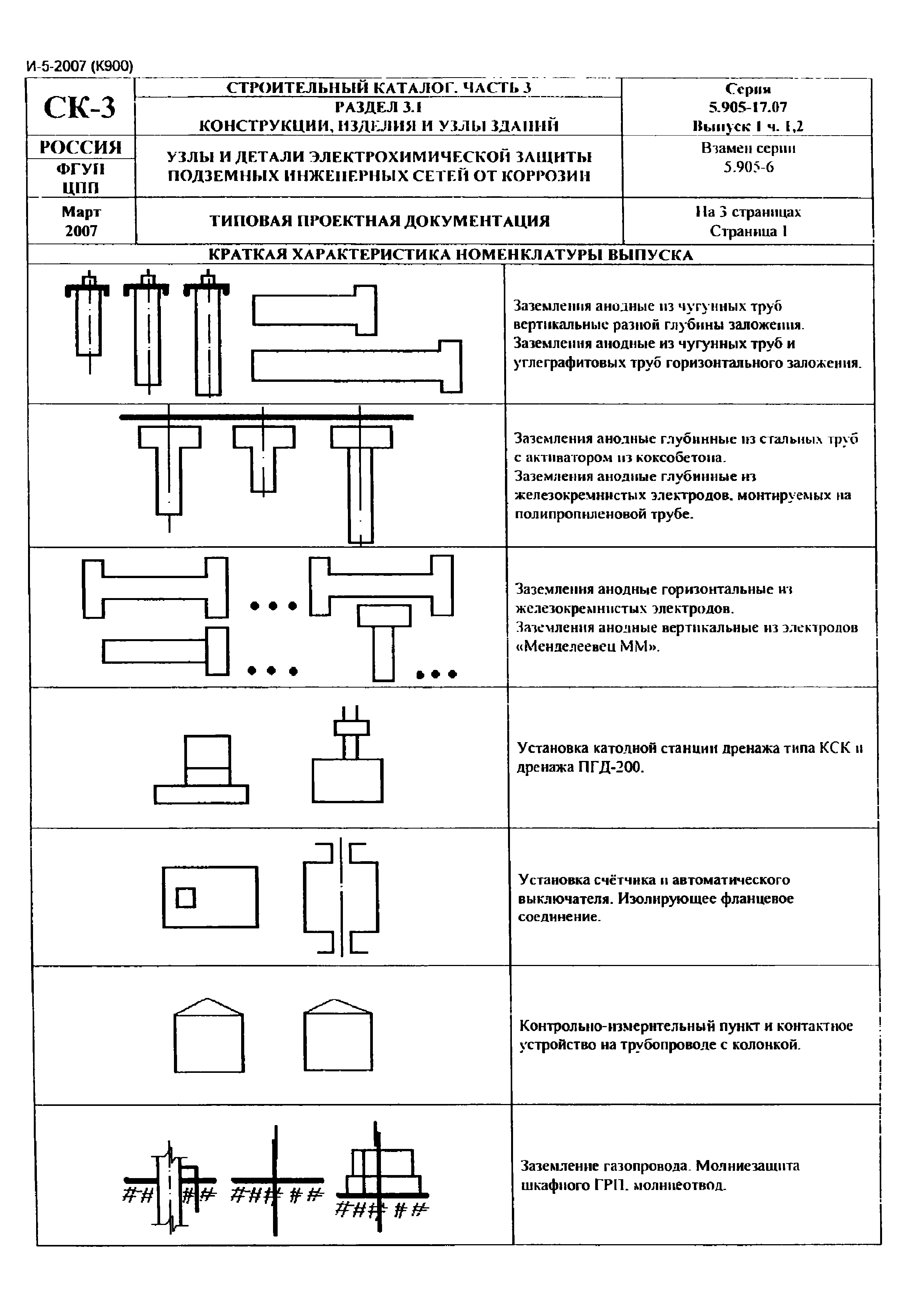 Серия 5.905-17.07