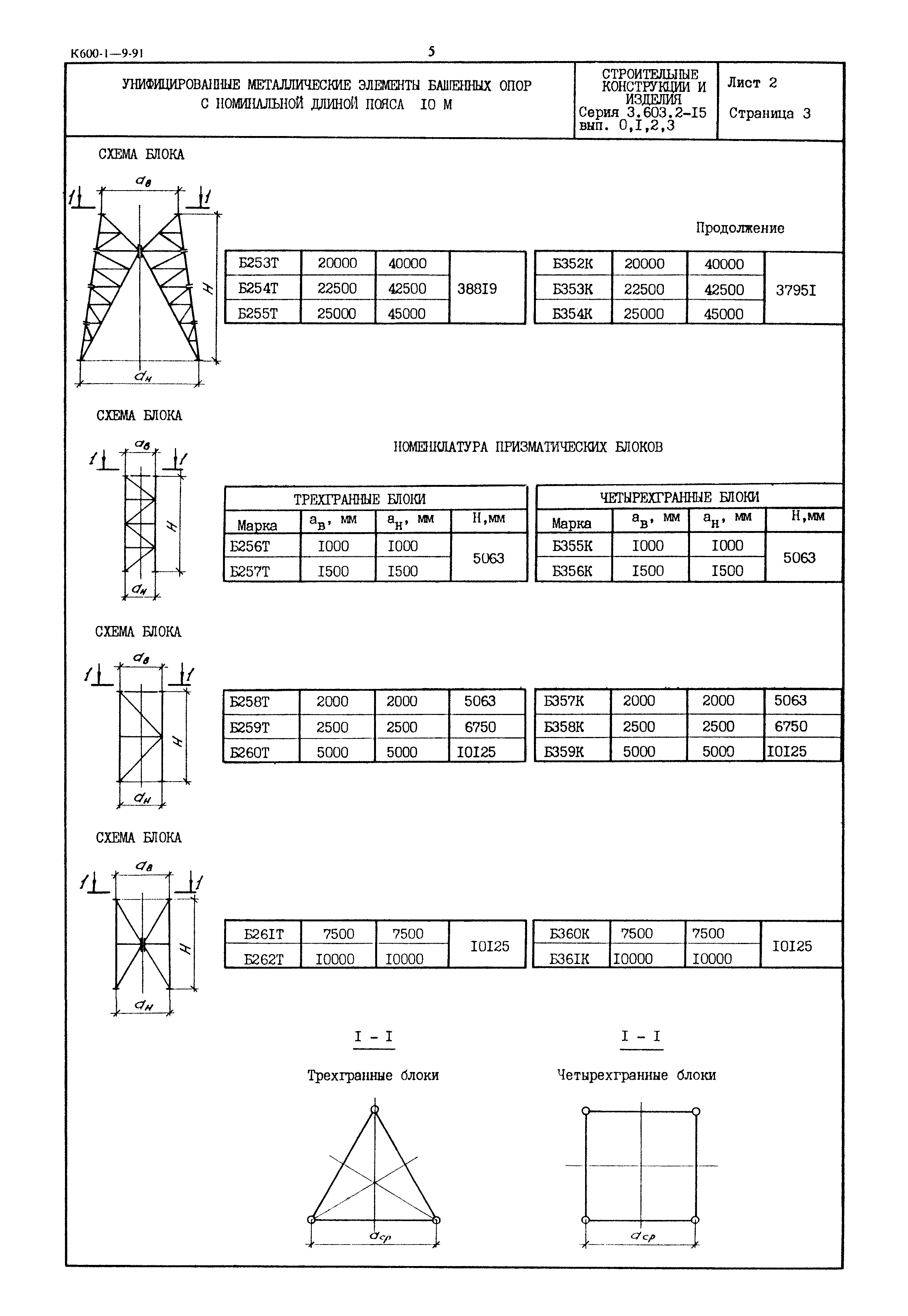 Серия 3.603.2-15
