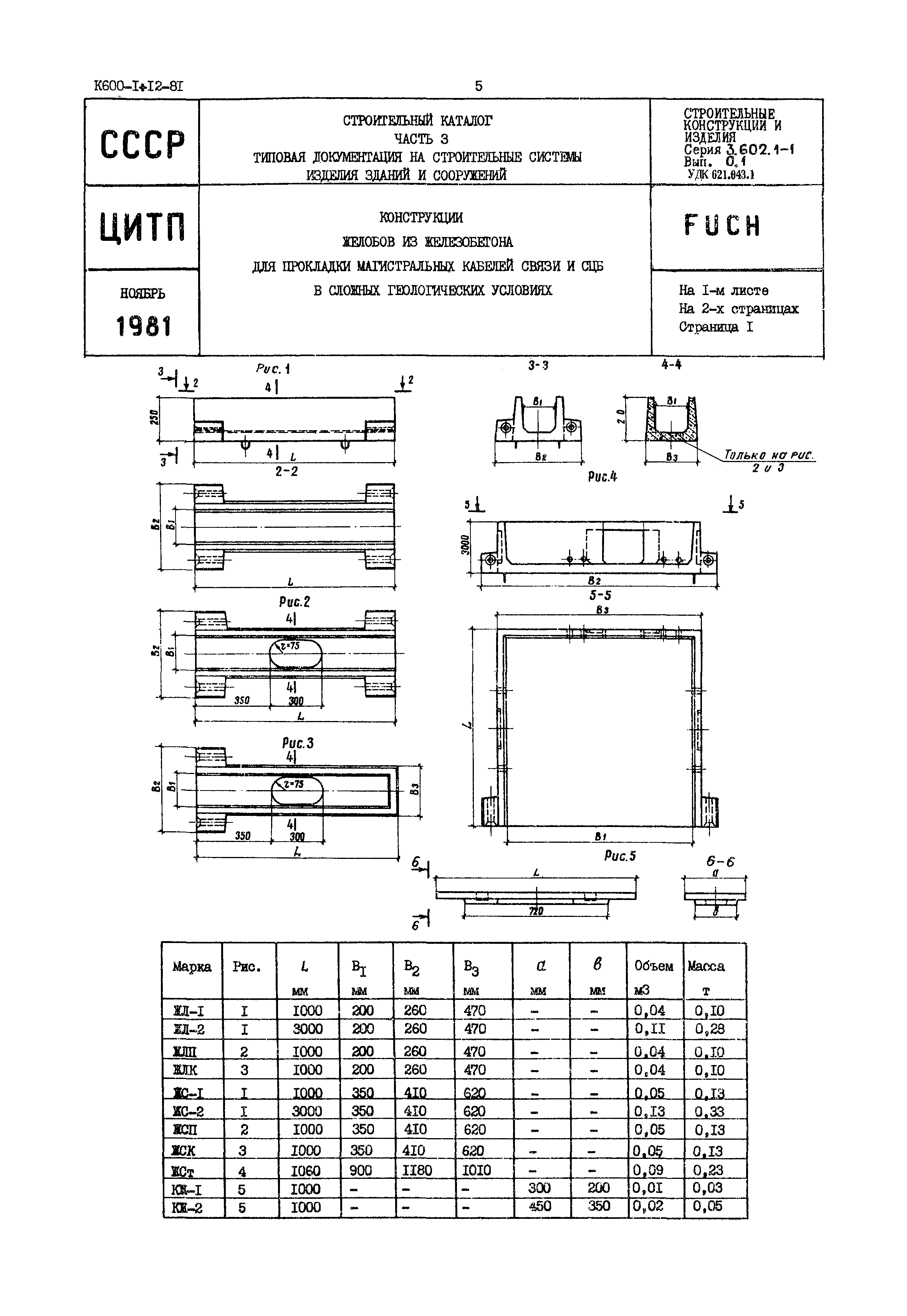 Серия 3.602.1-1