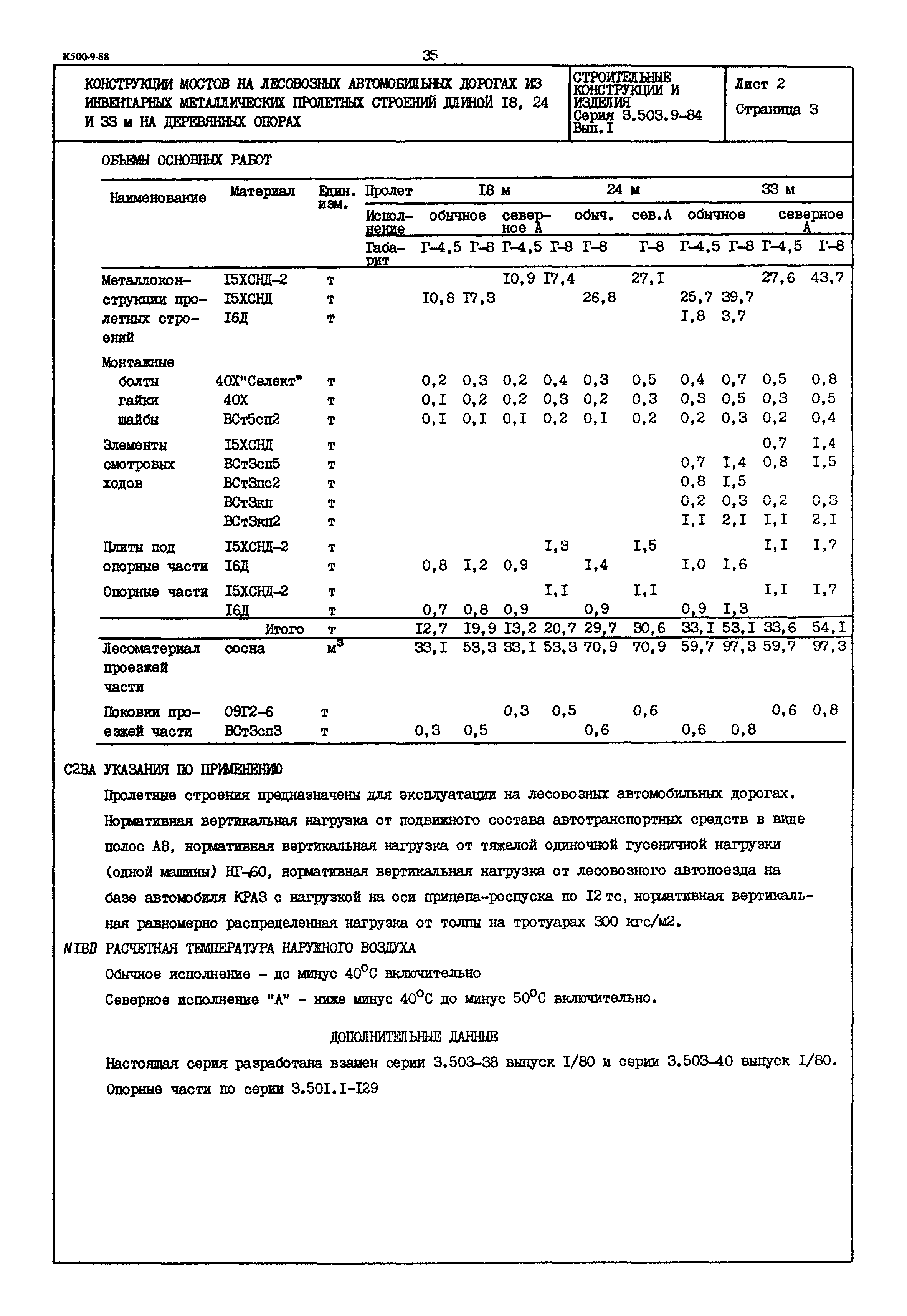 Серия 3.503.9-84