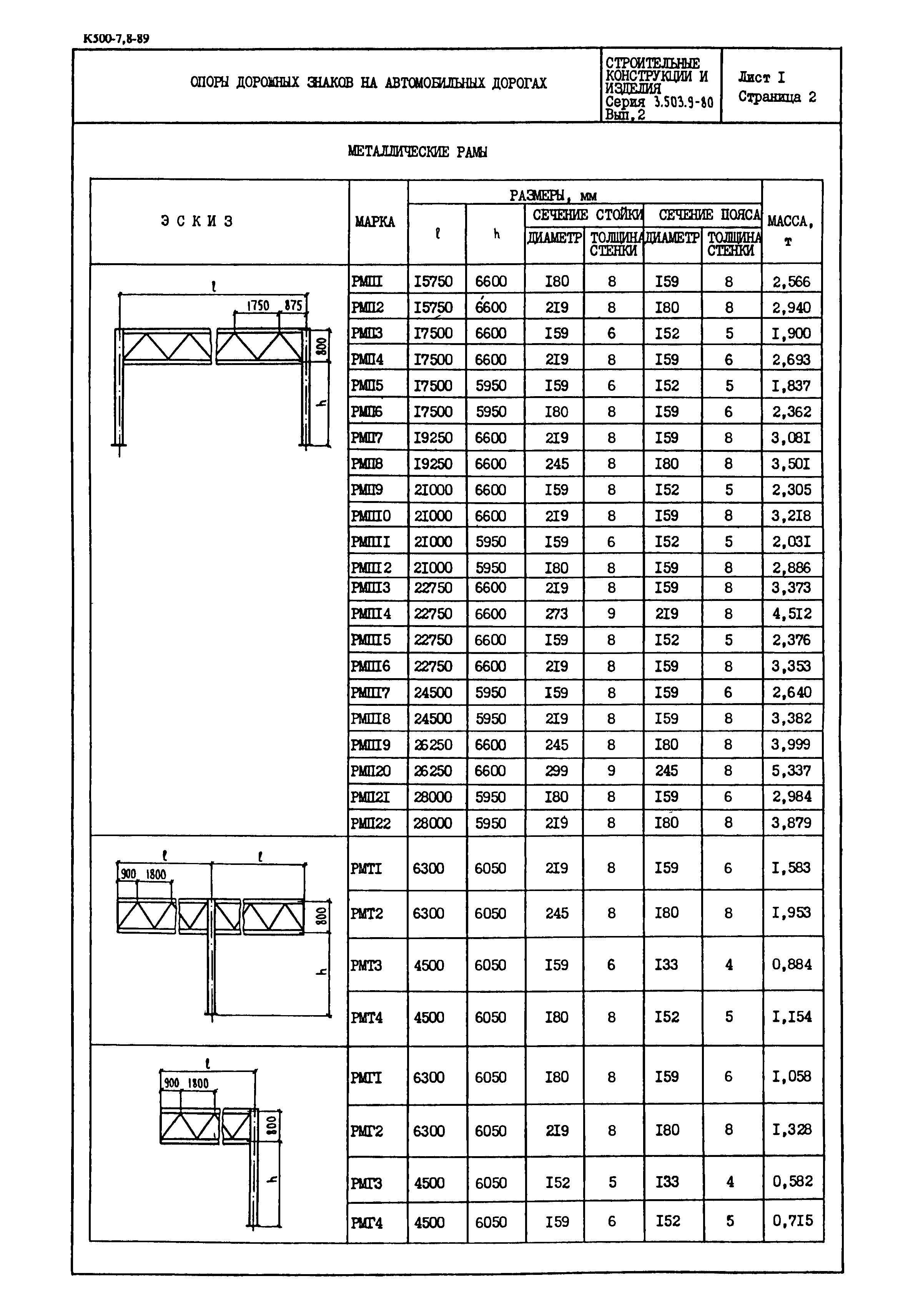 Серия 3.503.9-80