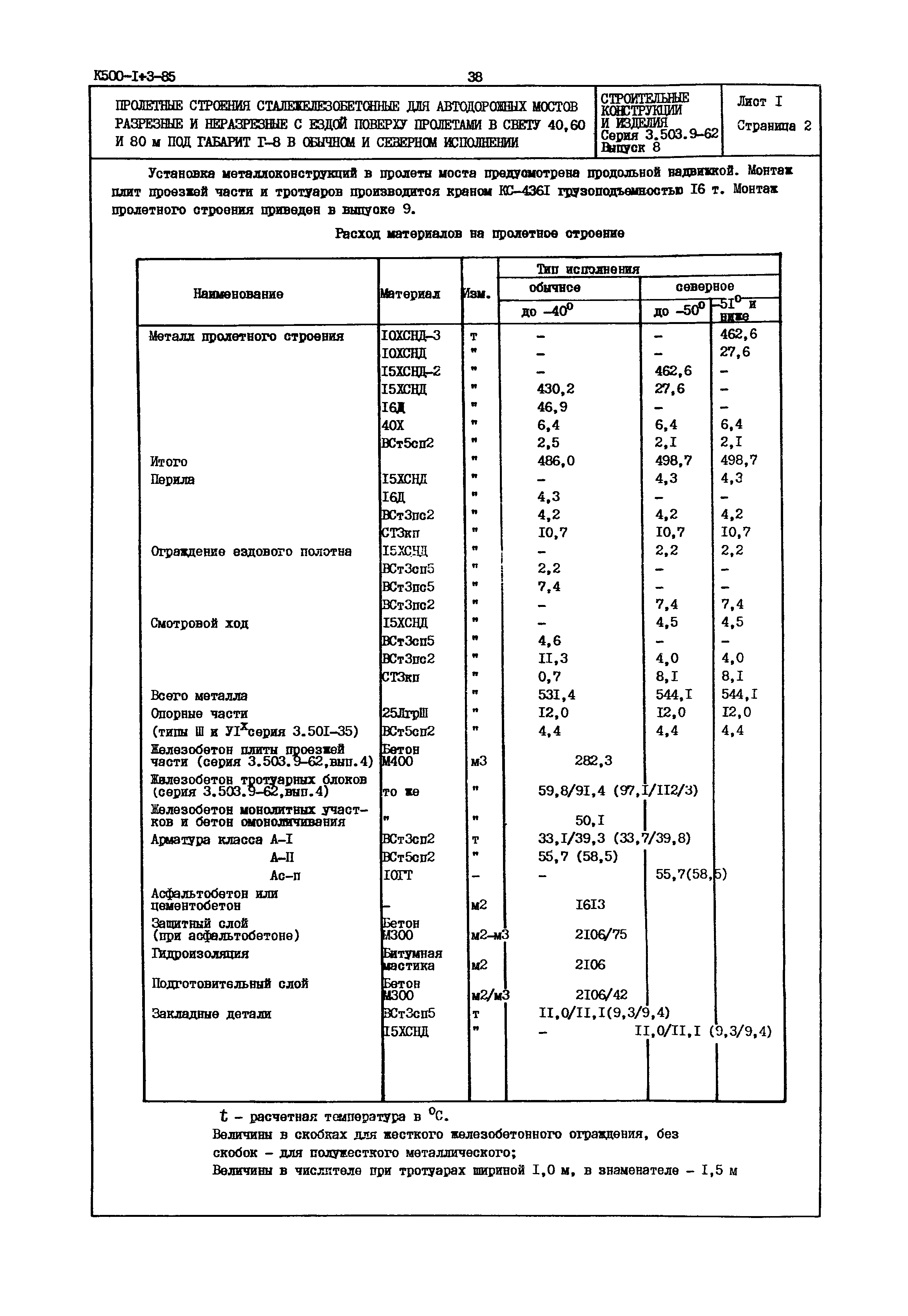 Серия 3.503.9-62