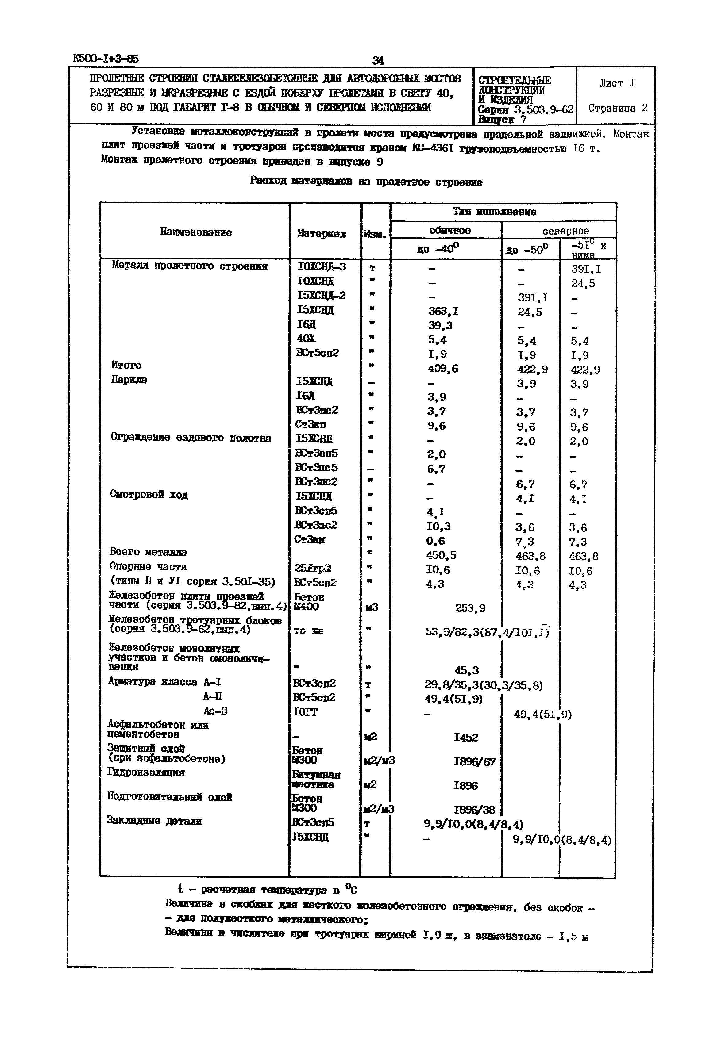Серия 3.503.9-62