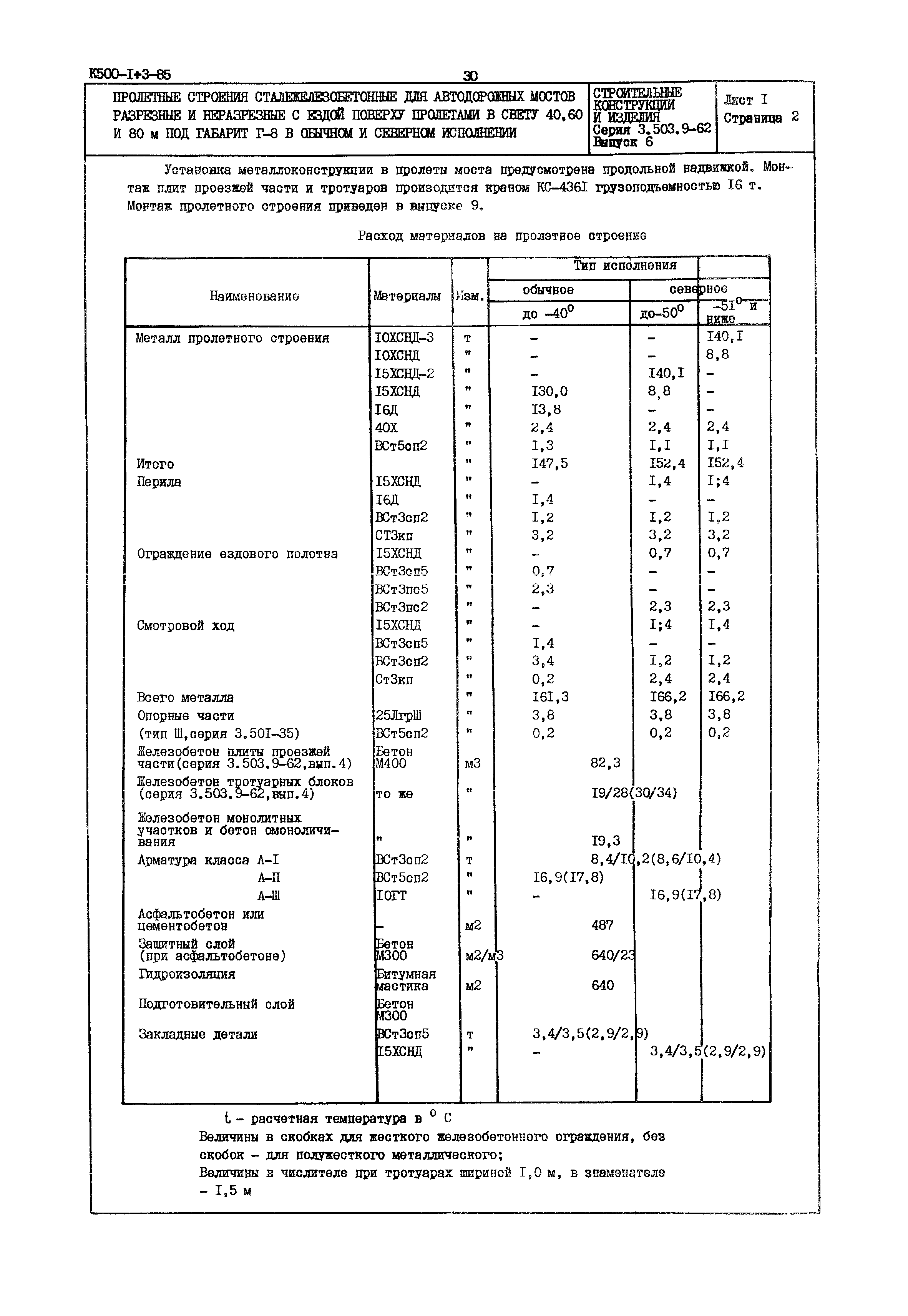 Серия 3.503.9-62