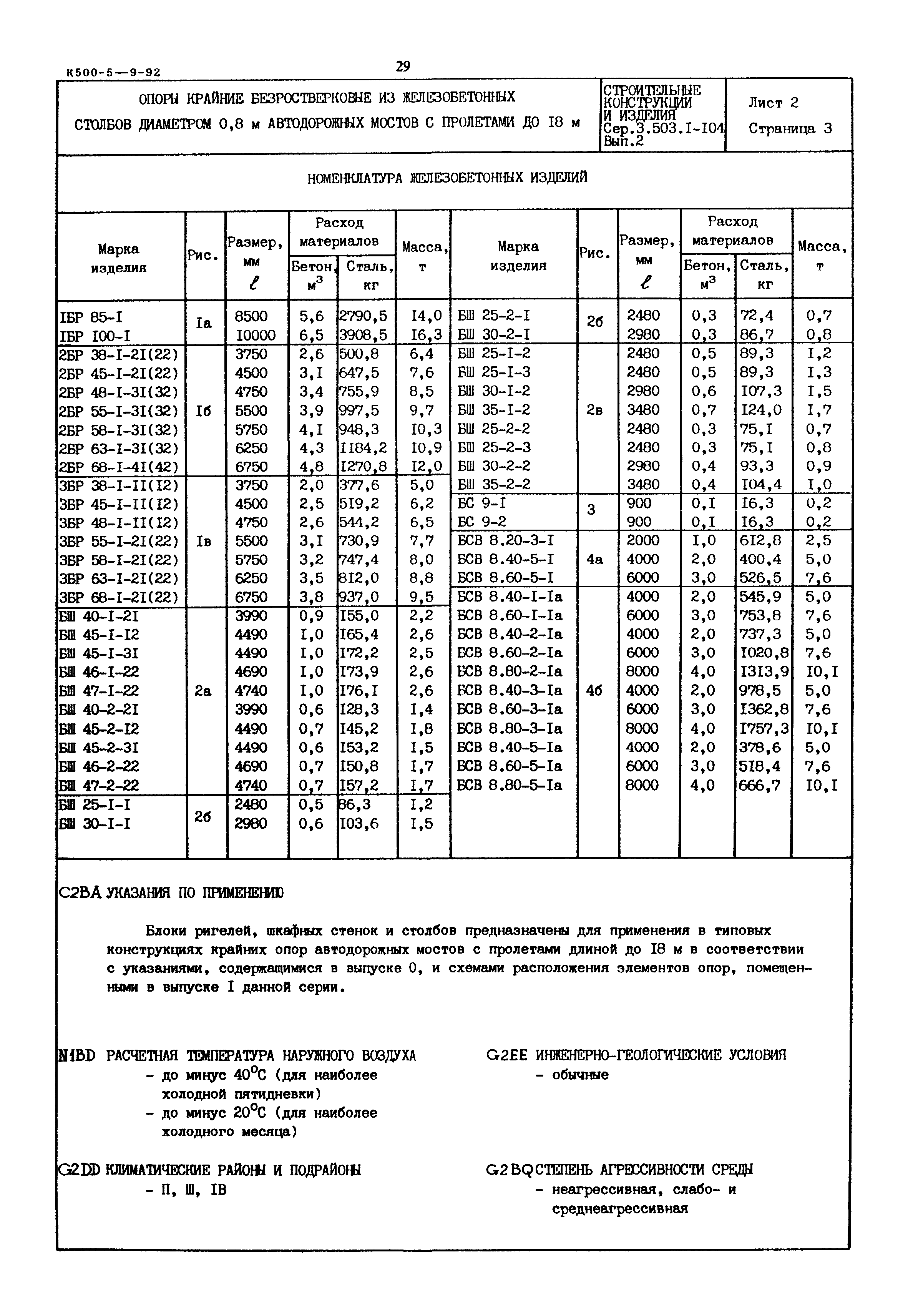 Серия 3.503.1-104
