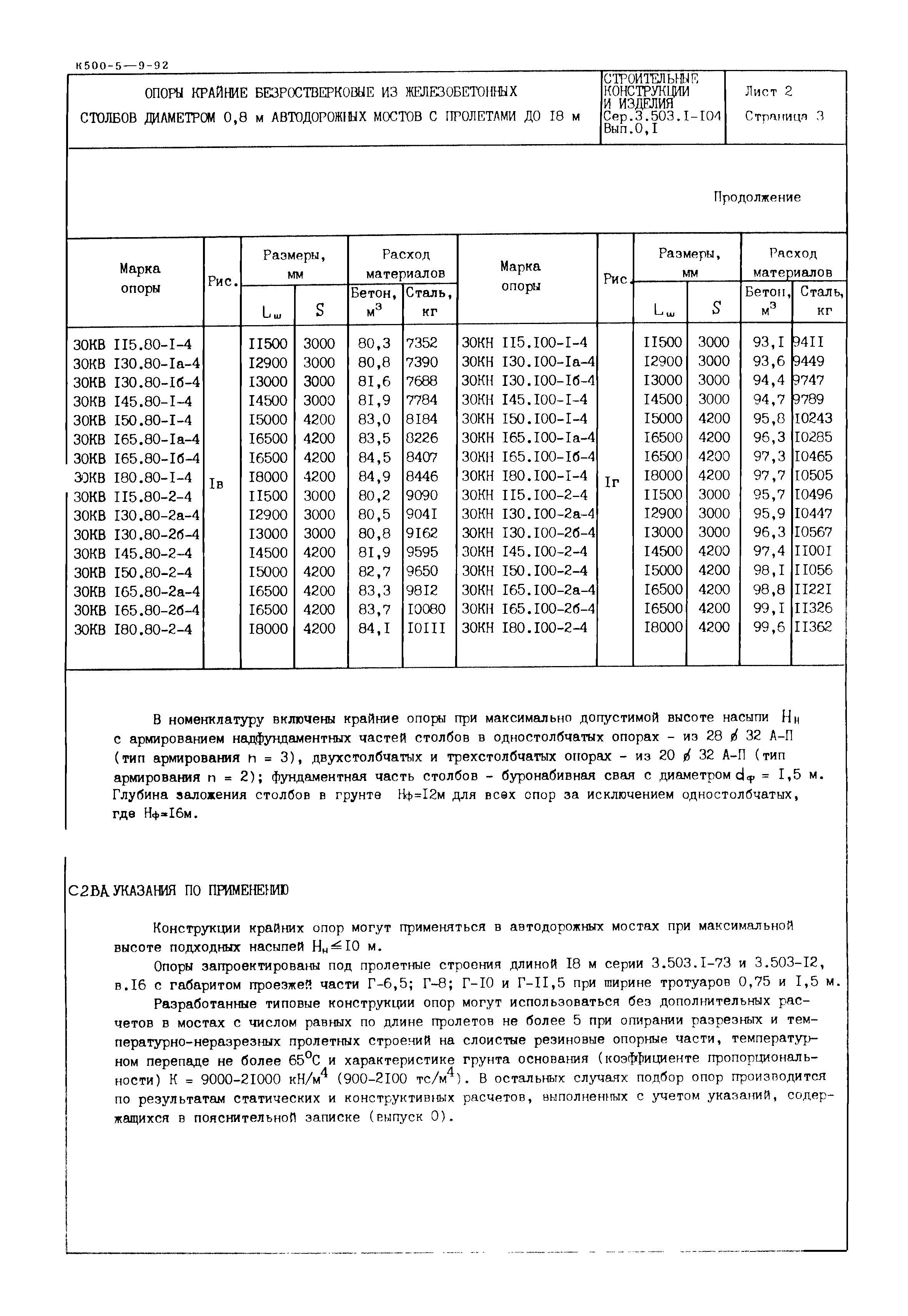 Серия 3.503.1-104