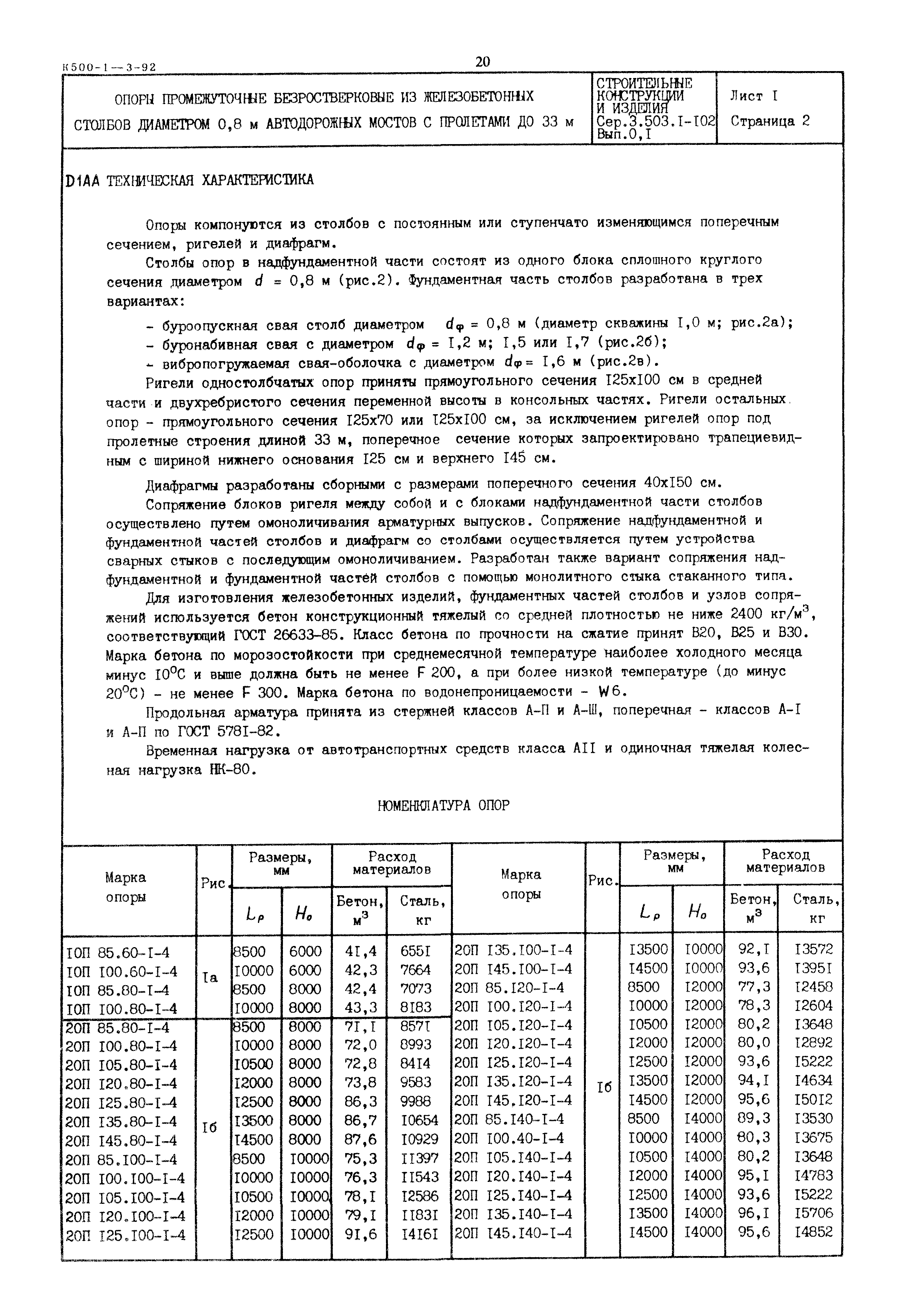 Серия 3.503.1-102
