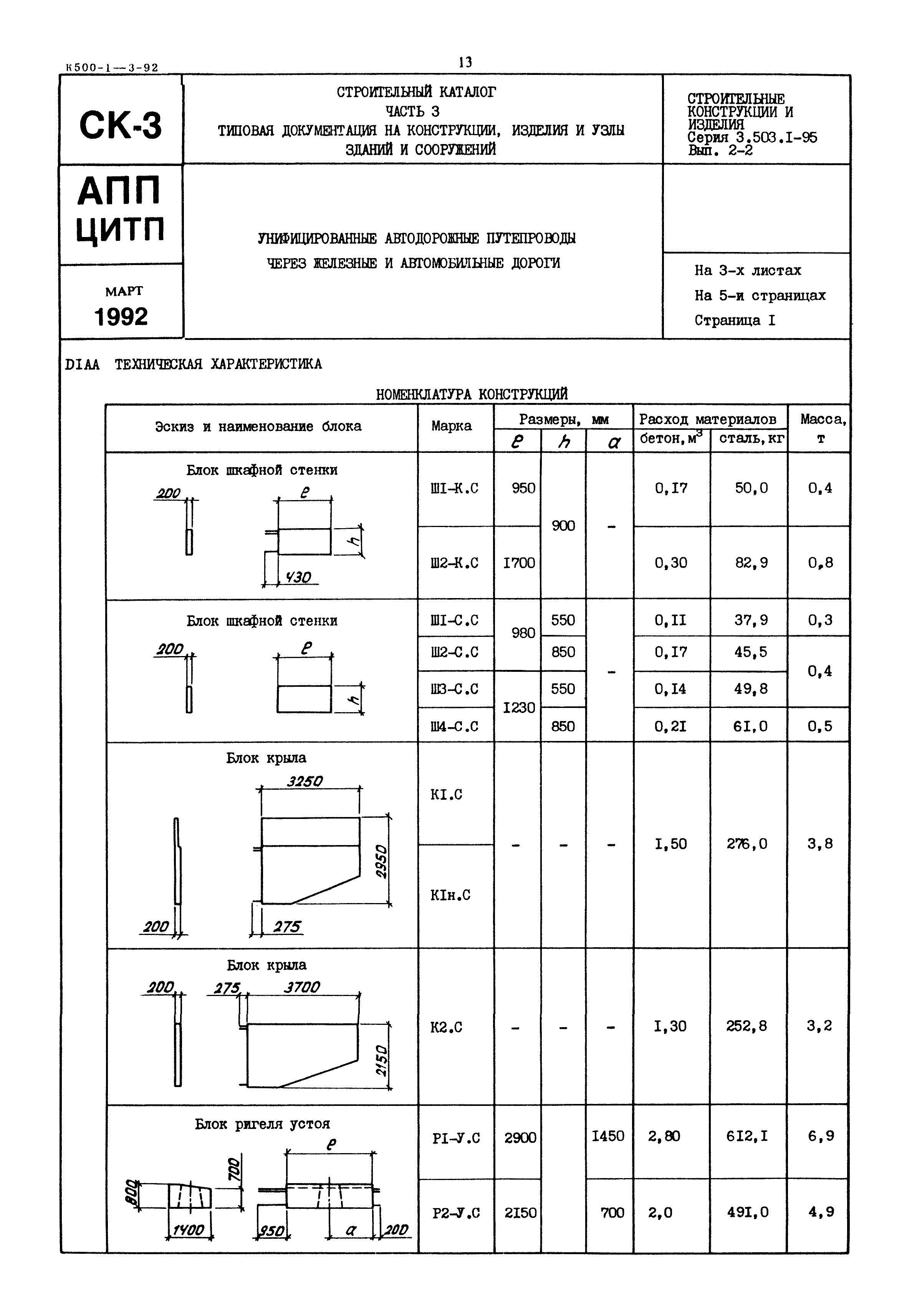 Серия 3.503.1-95