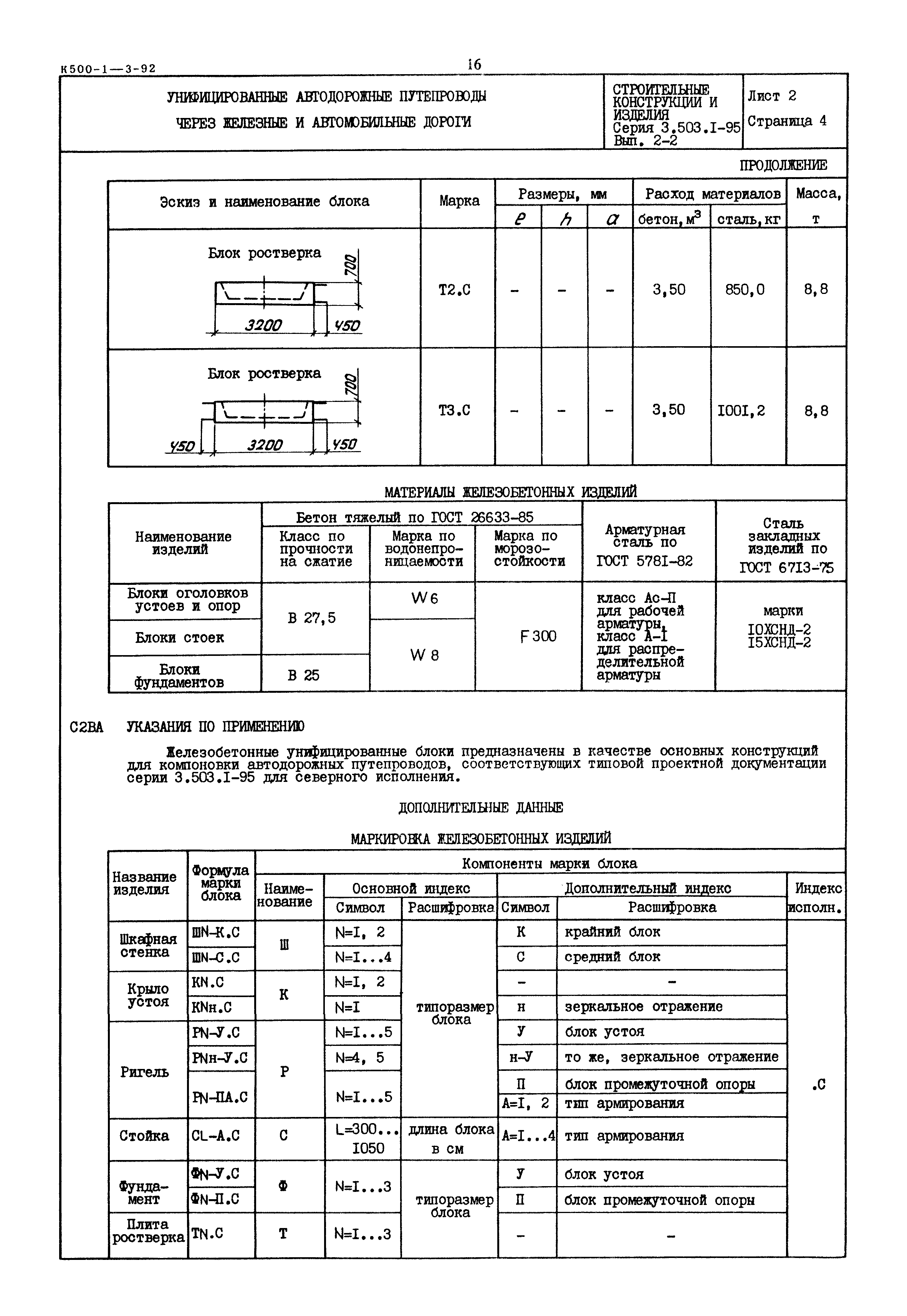 Серия 3.503.1-95