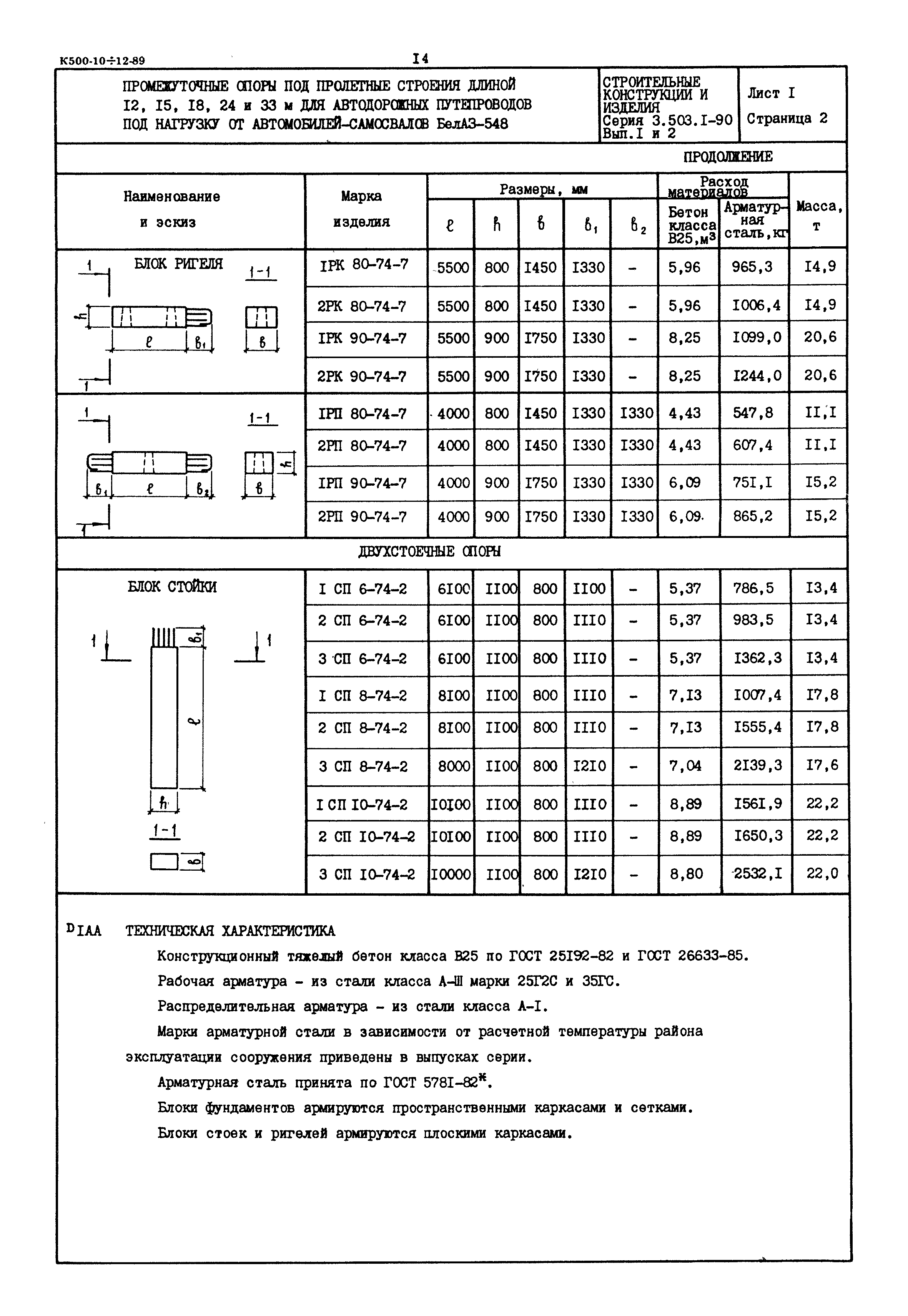 Серия 3.503.1-90