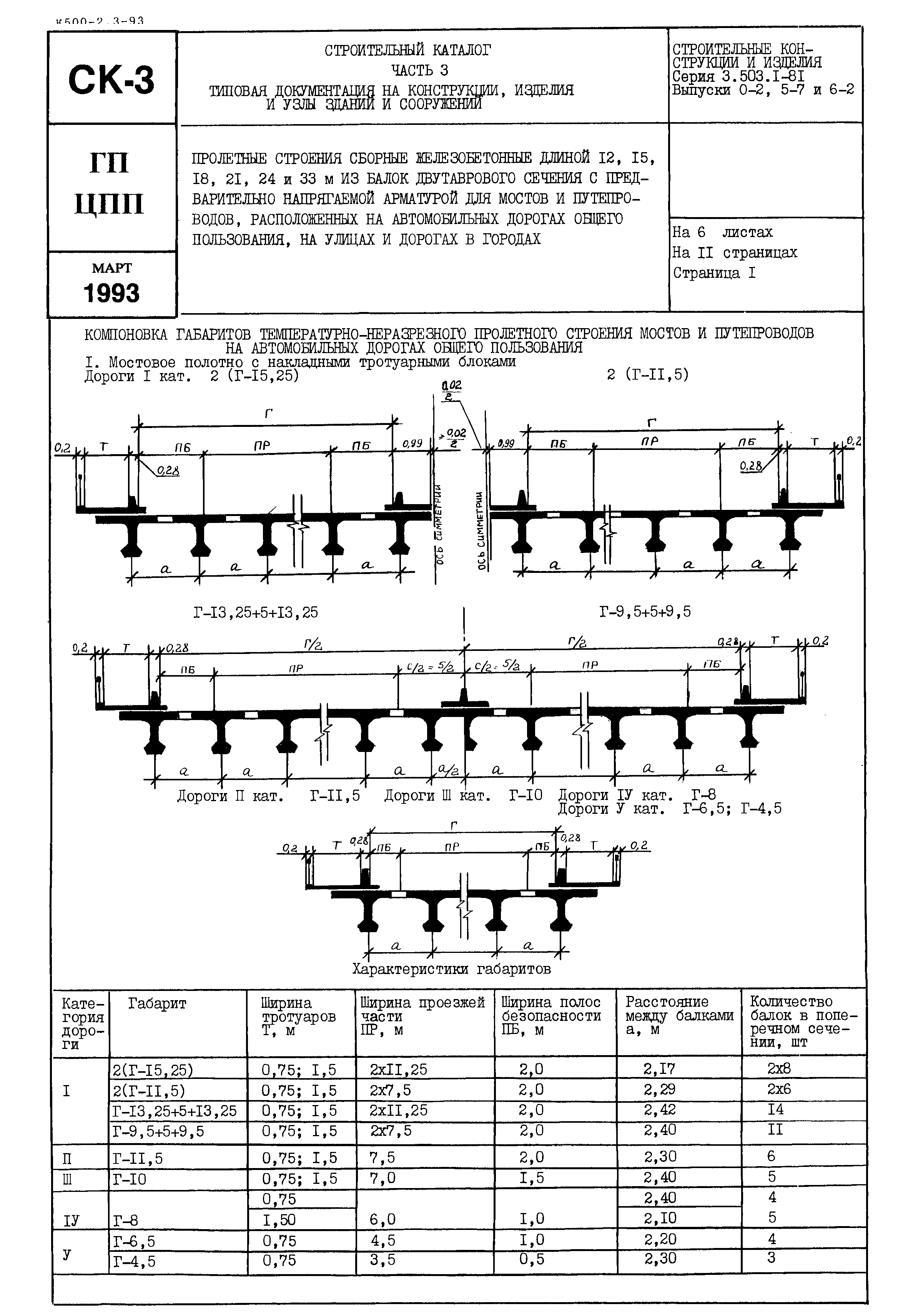 Серия 3.503.1-81
