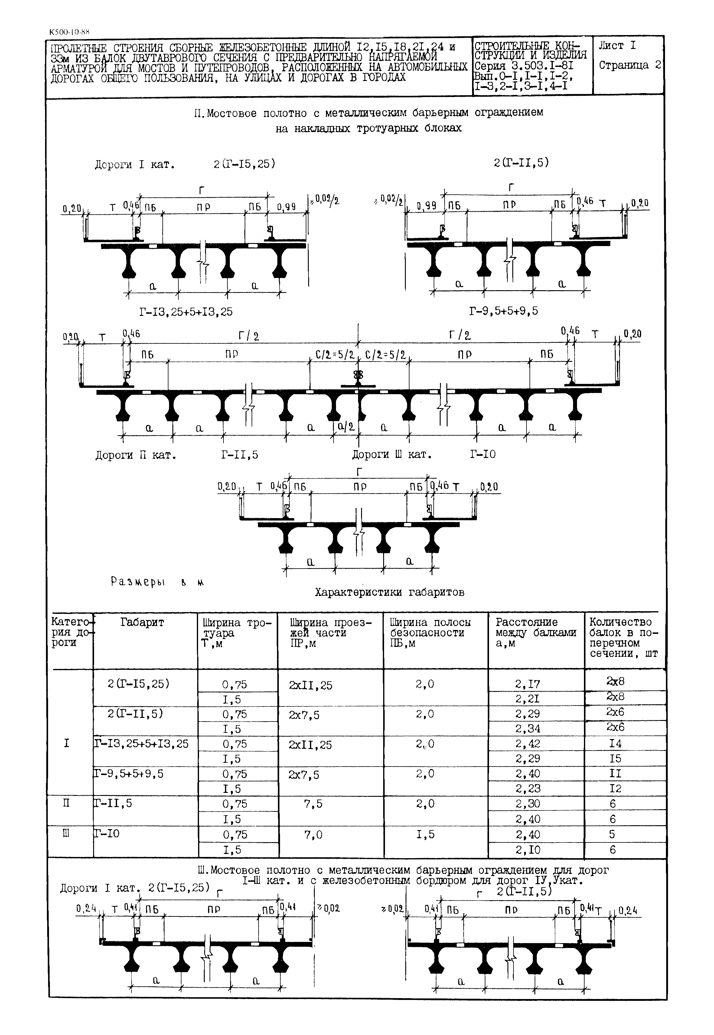 Серия 3.503.1-81