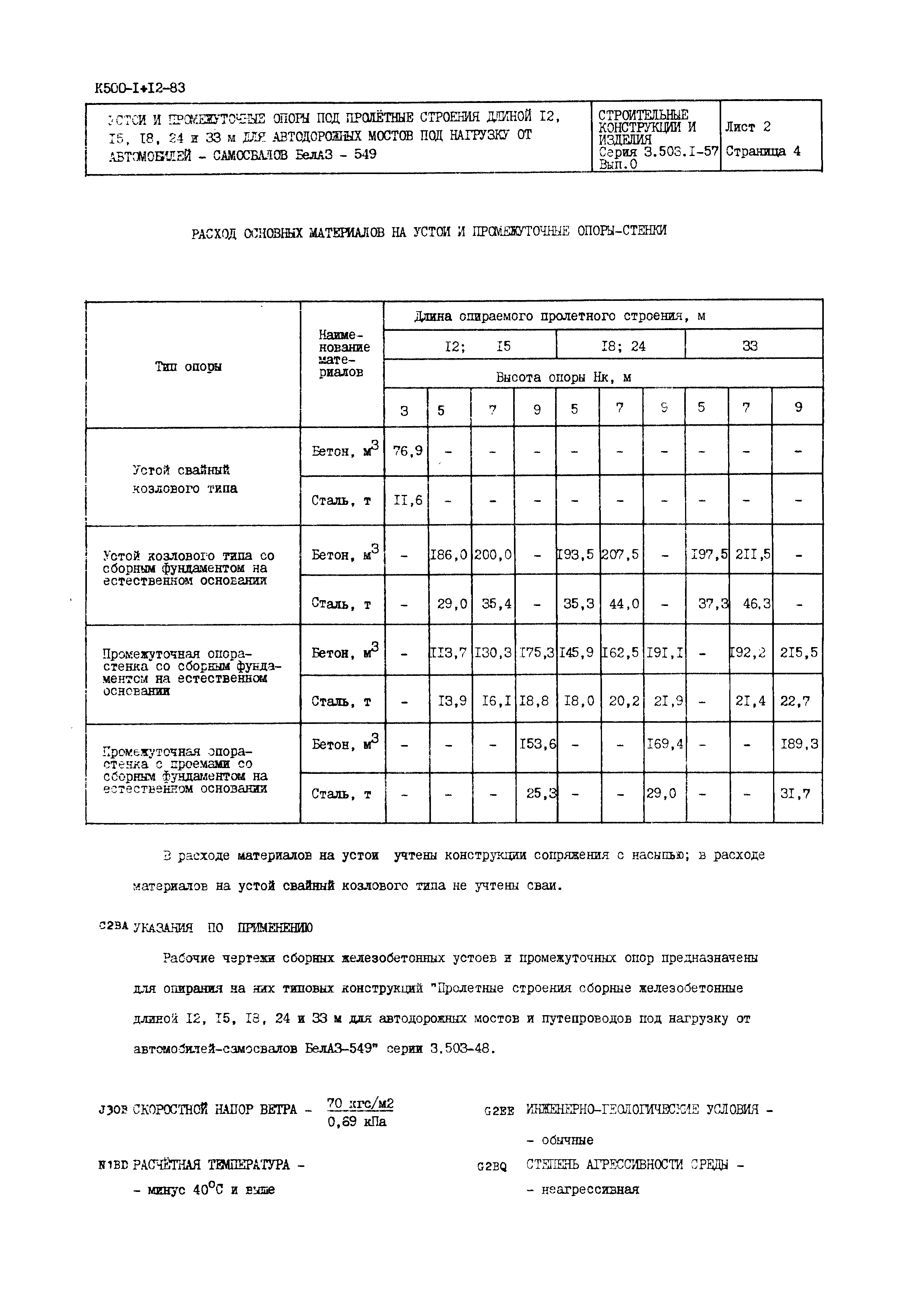 Серия 3.503.1-57