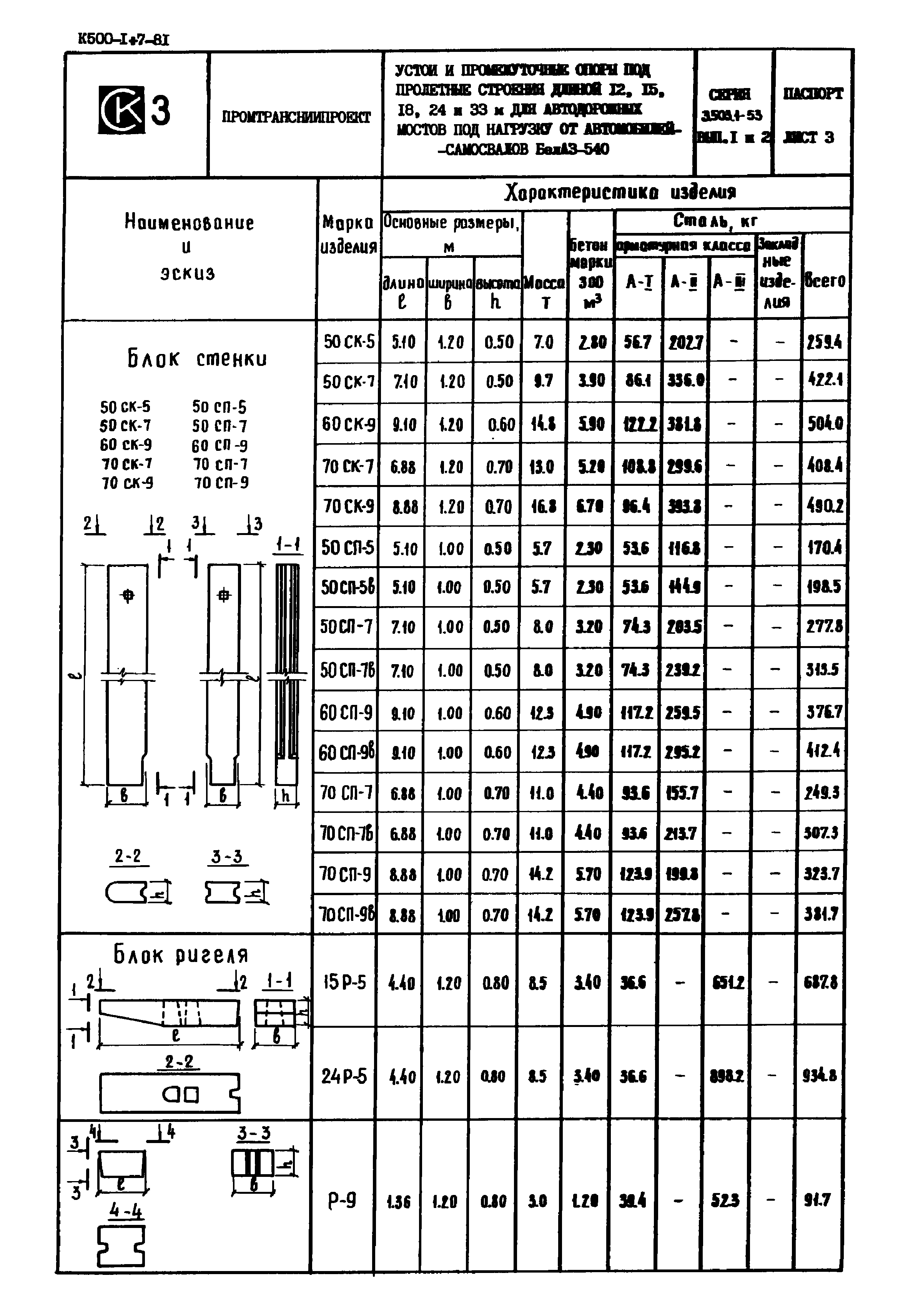 Серия 3.503.1-53