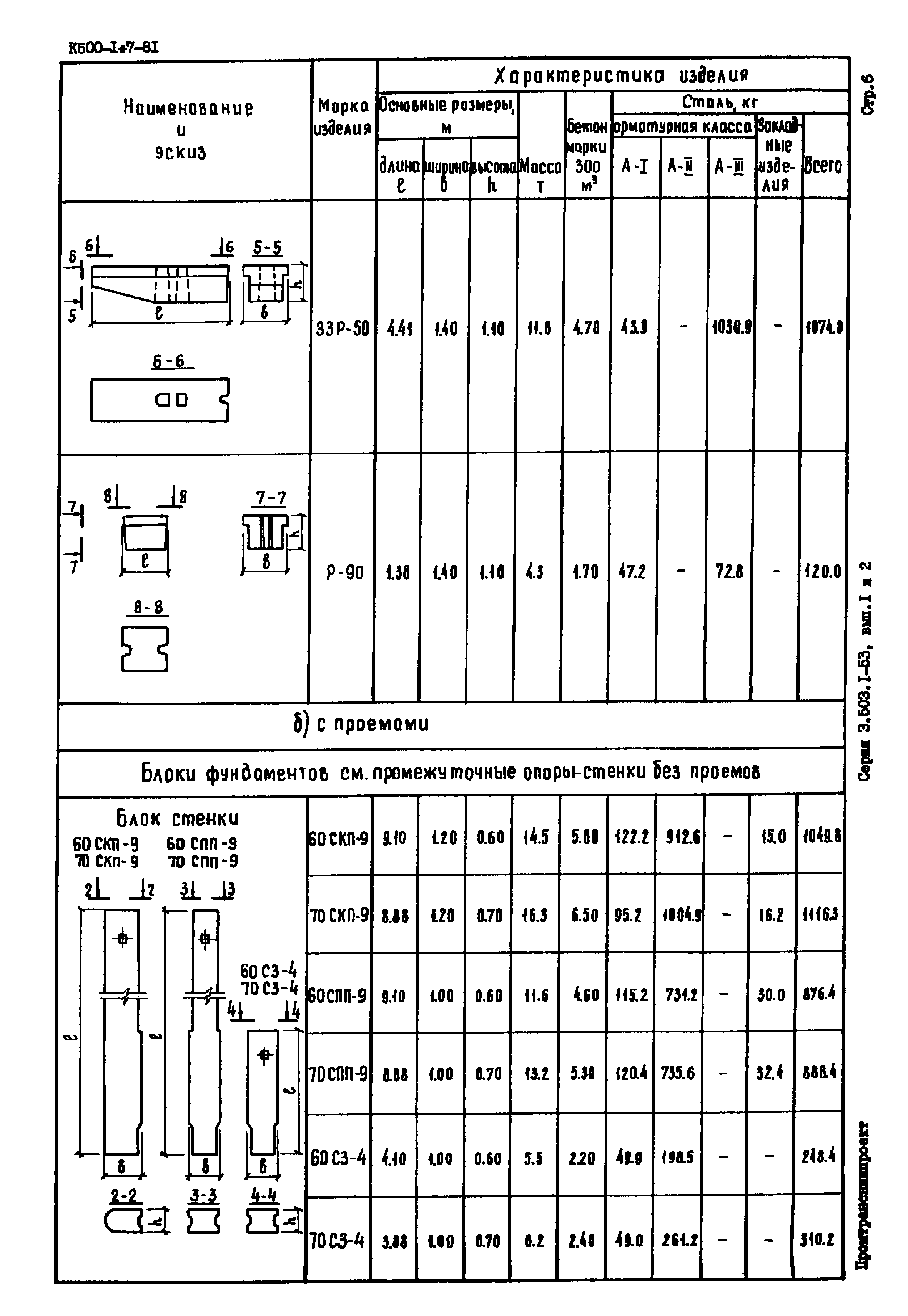 Серия 3.503.1-53